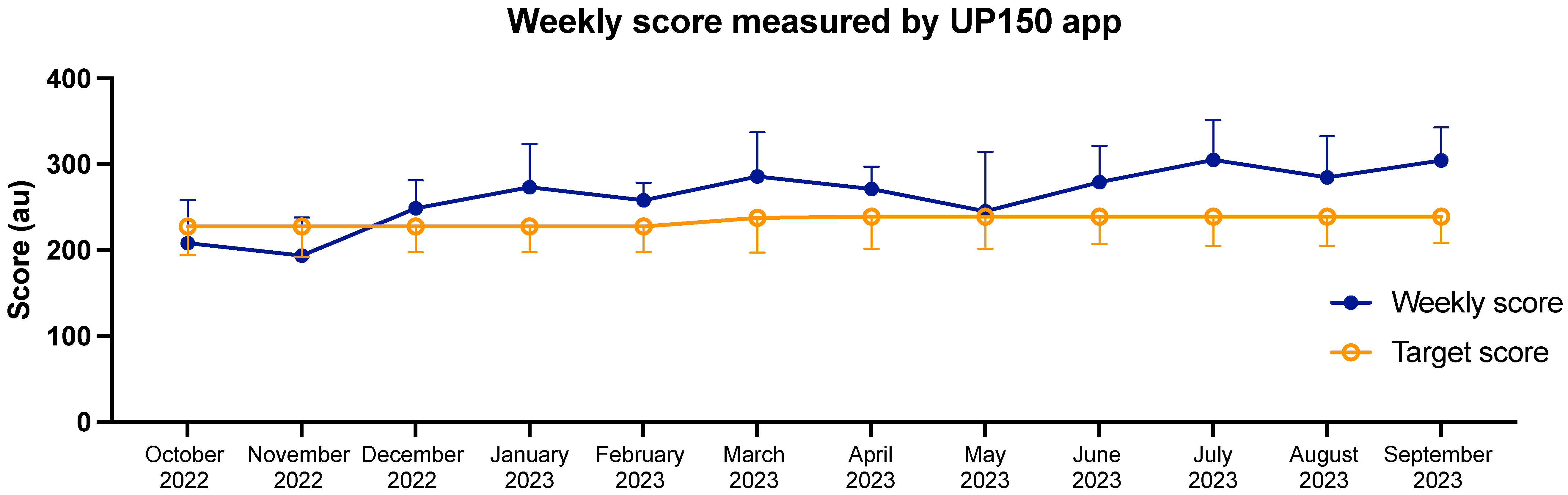 Sports 12 00219 g007