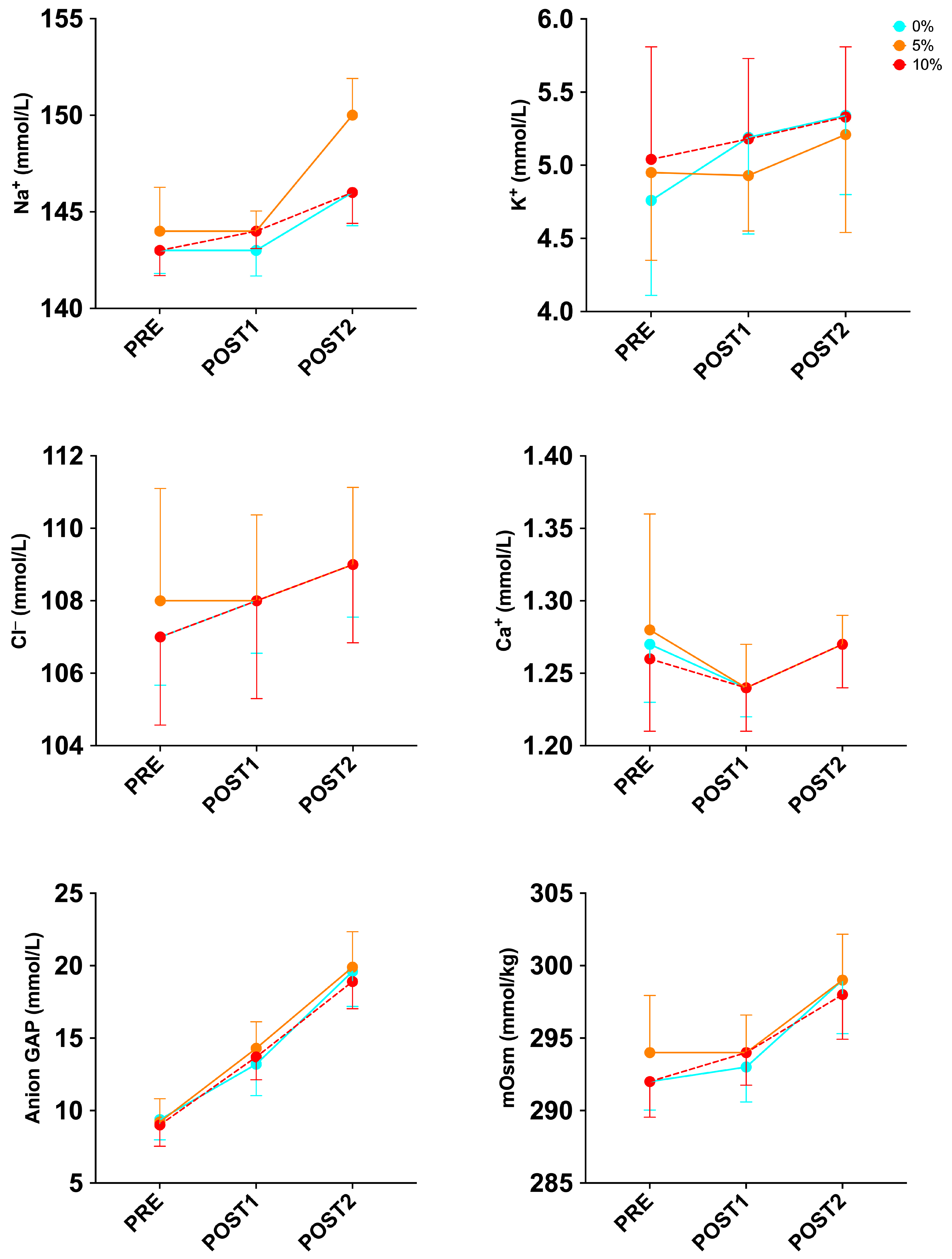 Sports 12 00229 g004