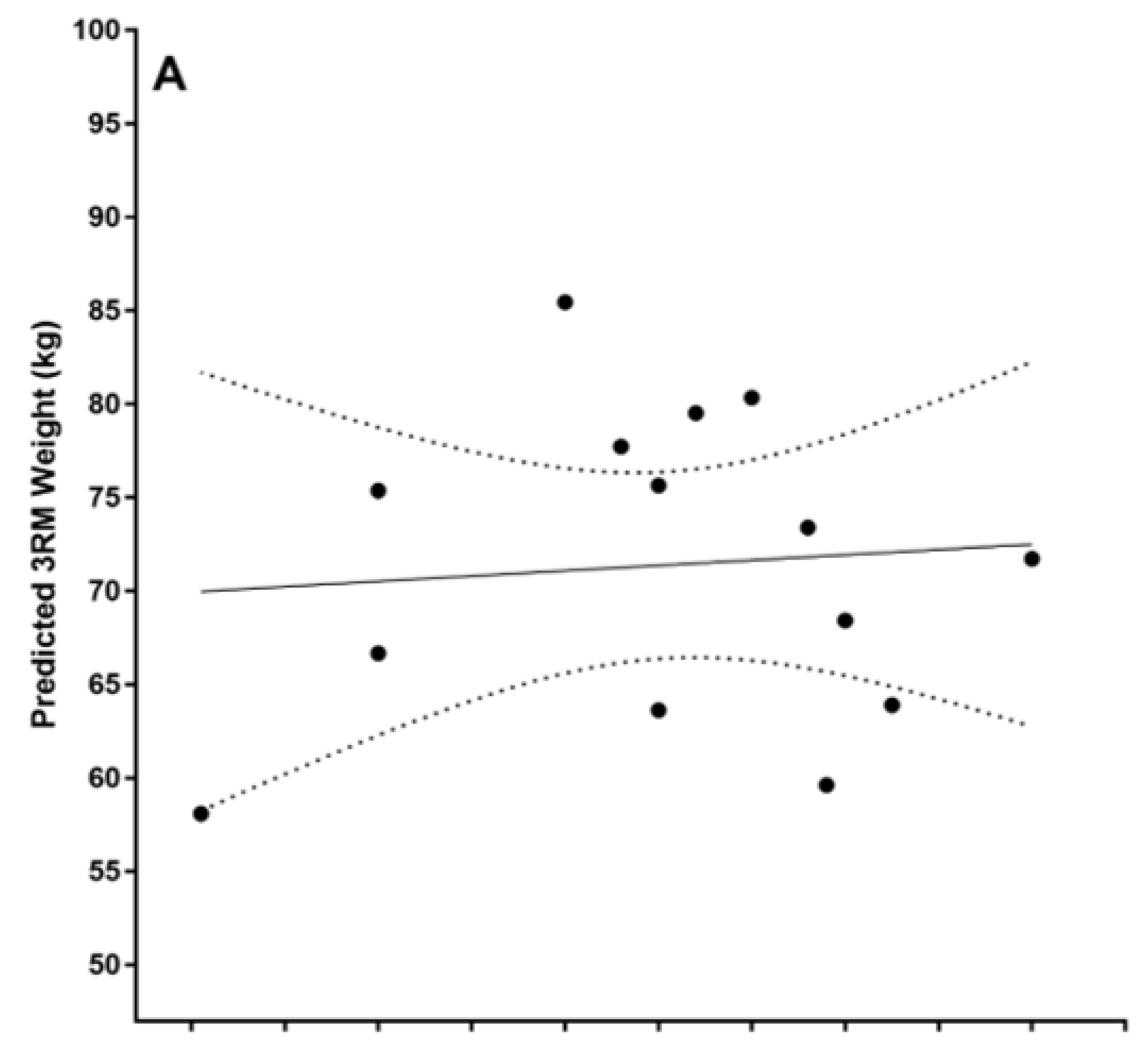 Sports 12 00230 g001a