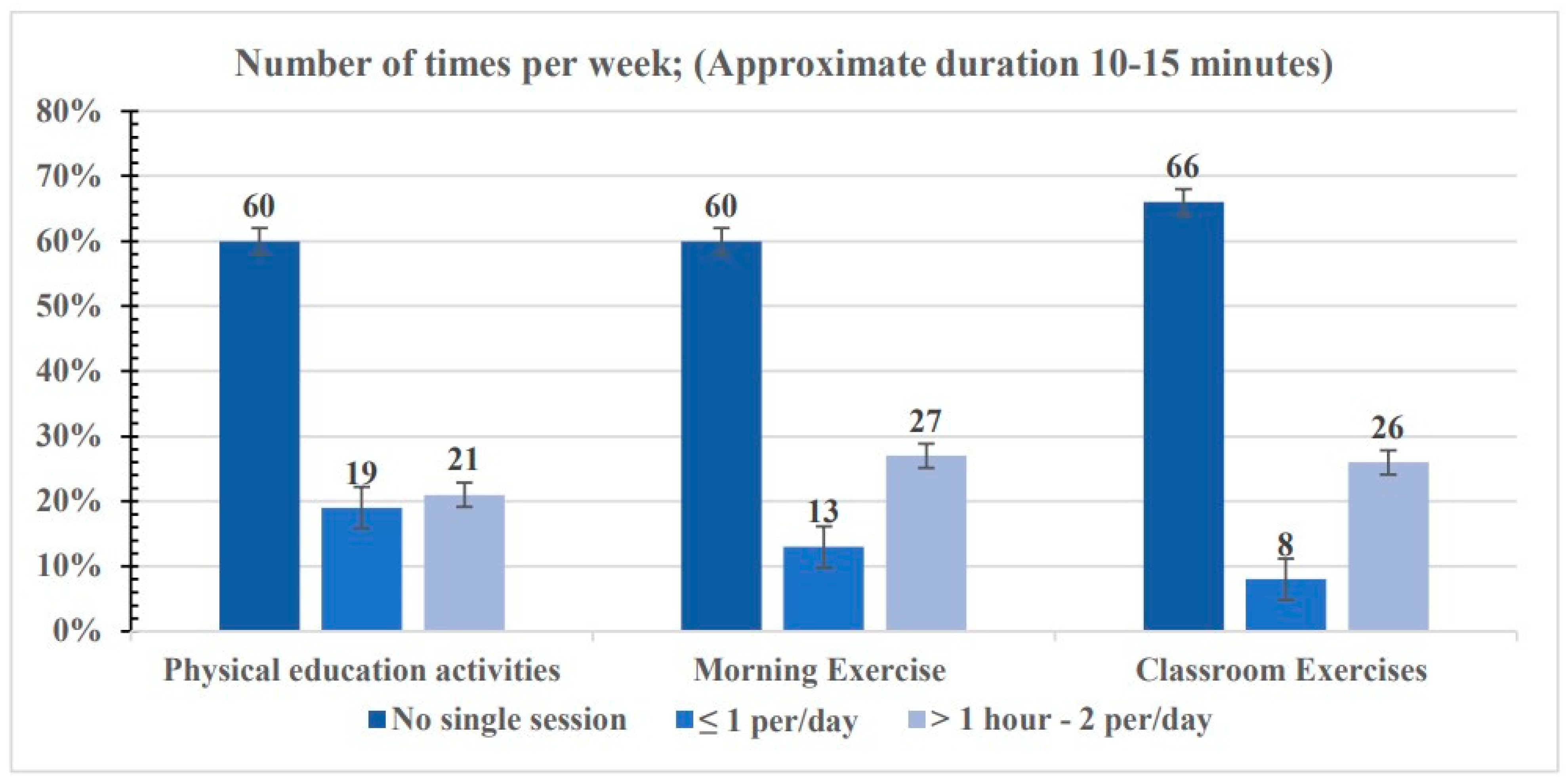 Sports 12 00235 g001