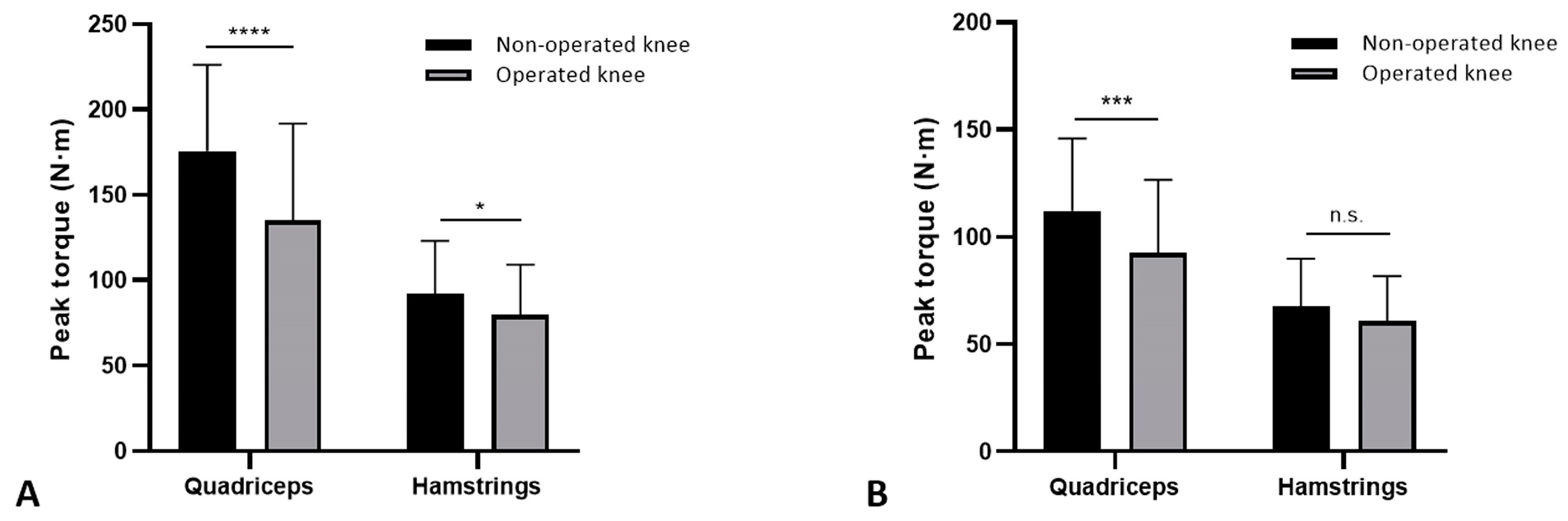 Sports 12 00243 g001