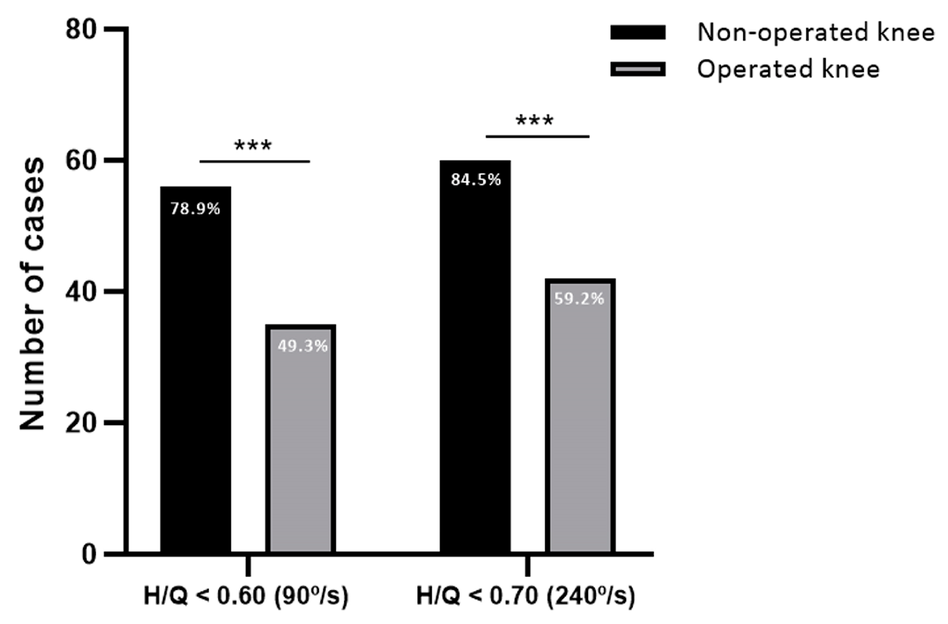 Sports 12 00243 g002