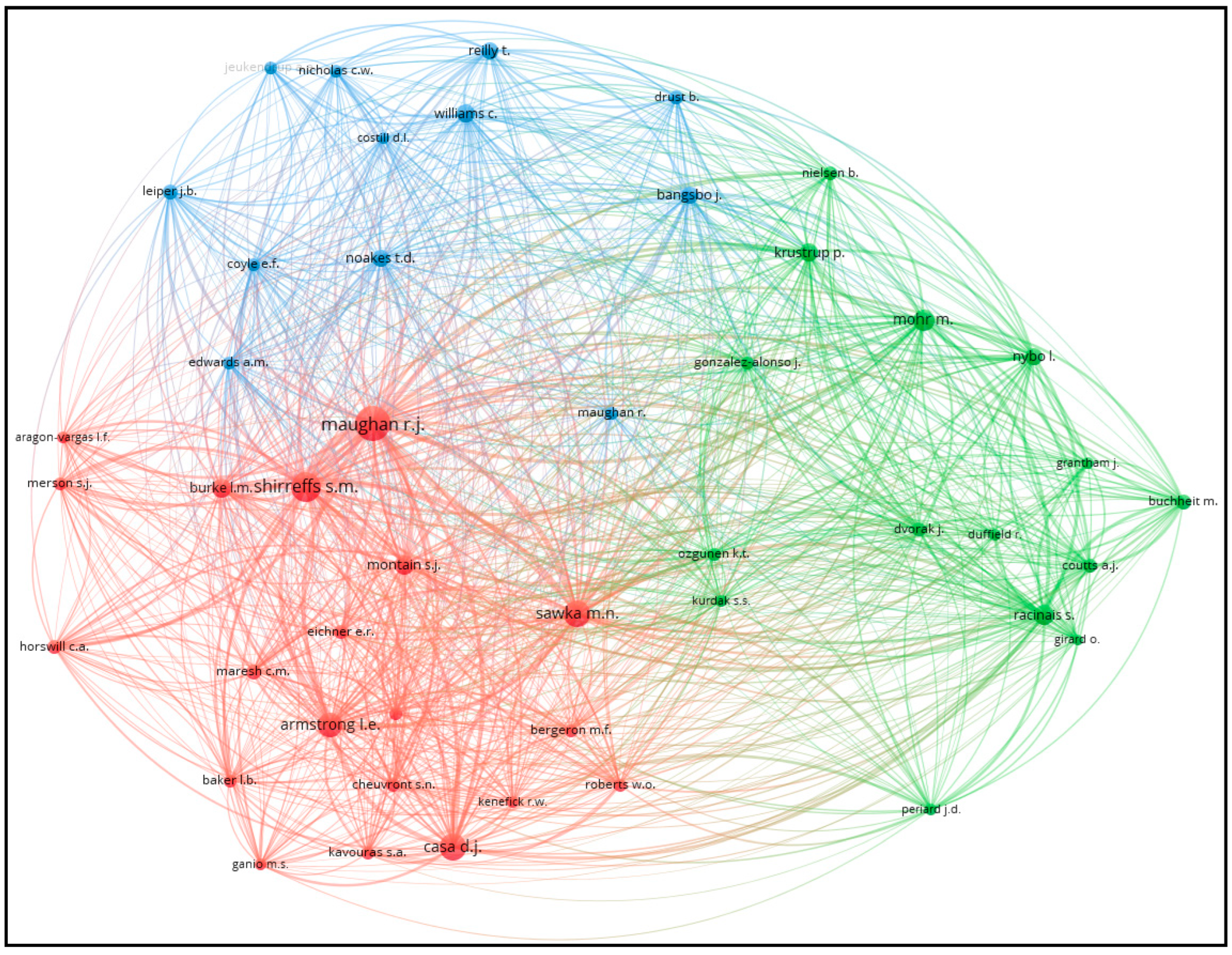 Sports 12 00249 g004