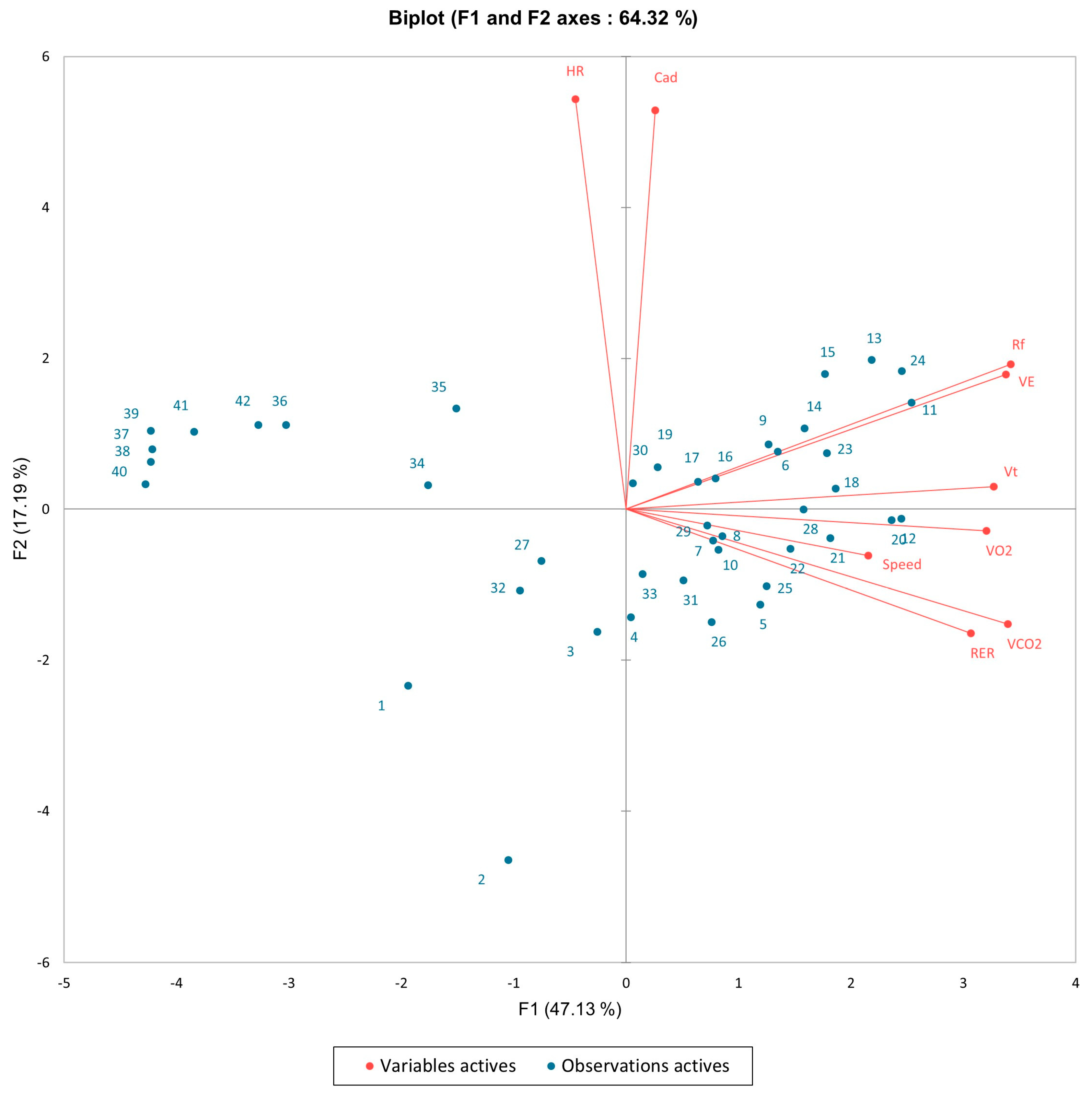 Sports 12 00252 g001