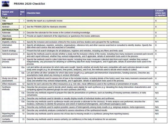 Sports 12 00254 g0a1a