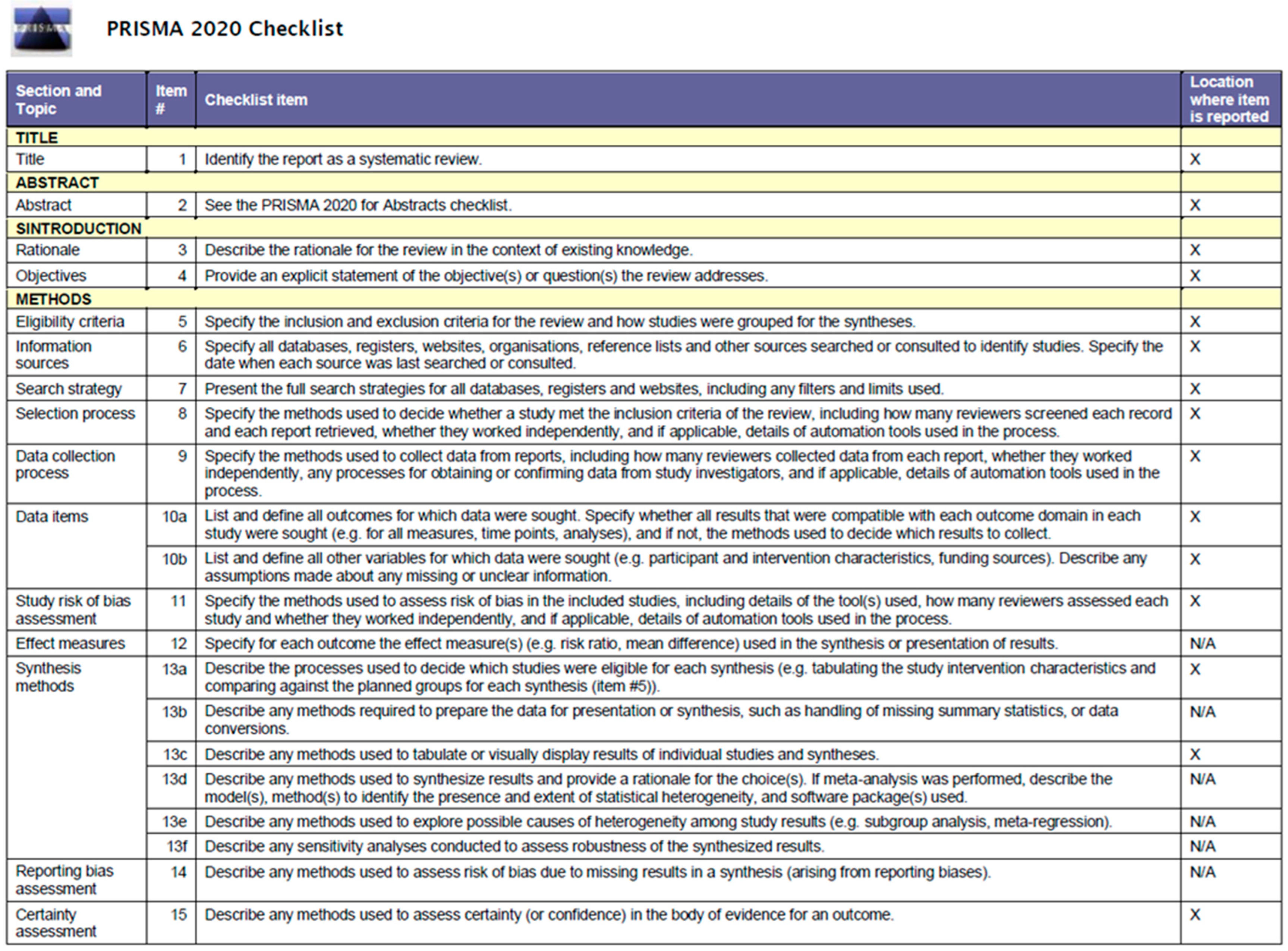 Sports 12 00254 g0a1a