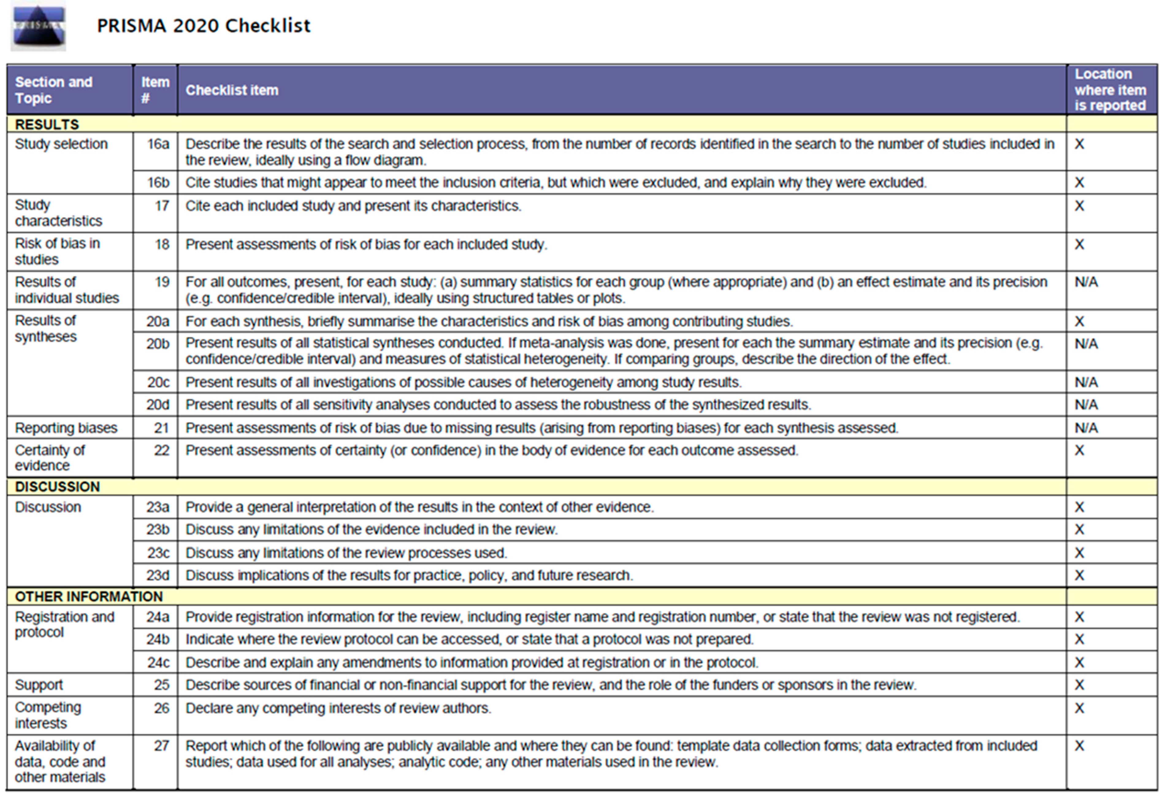 Sports 12 00254 g0a1b