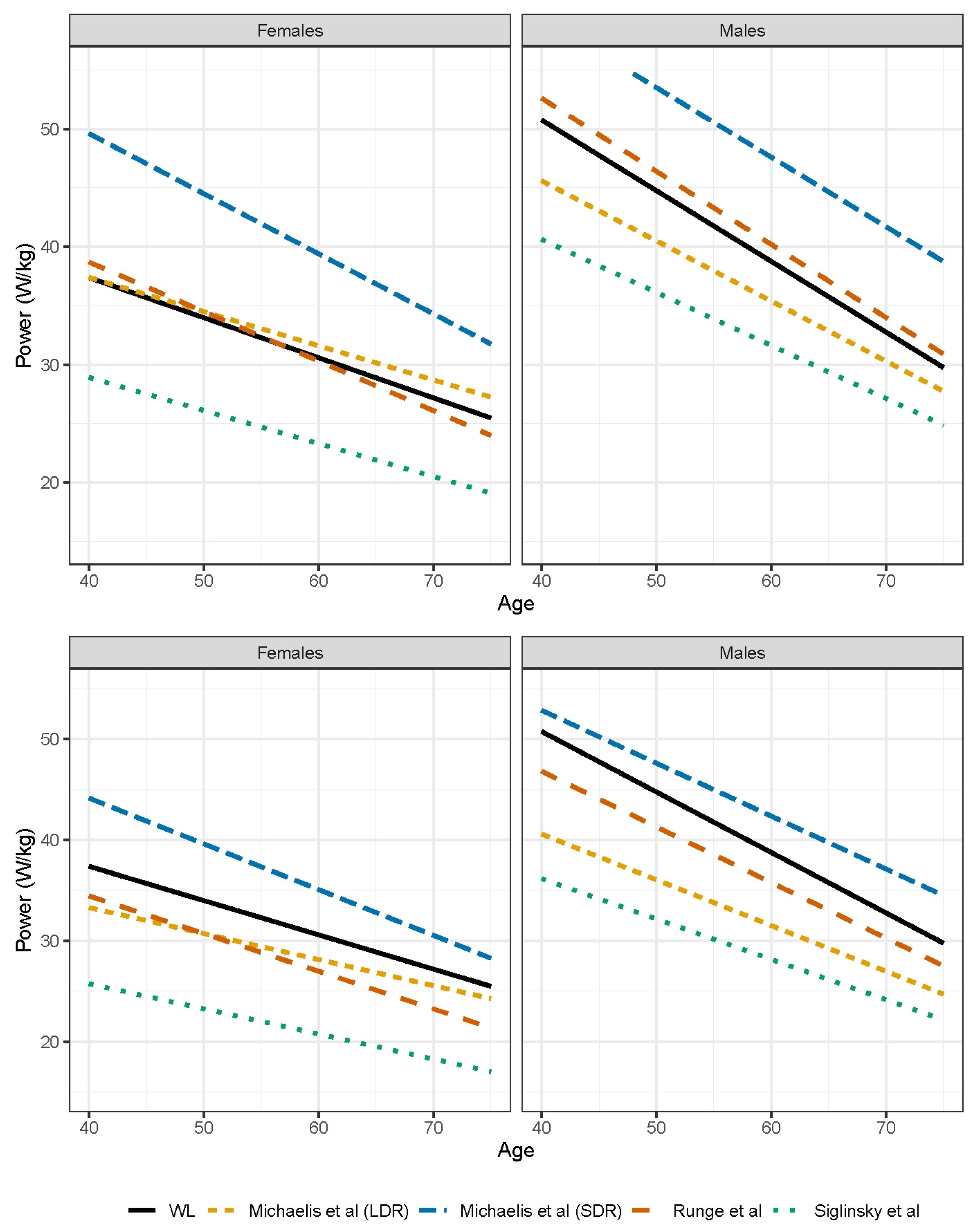 Sports 12 00259 g002