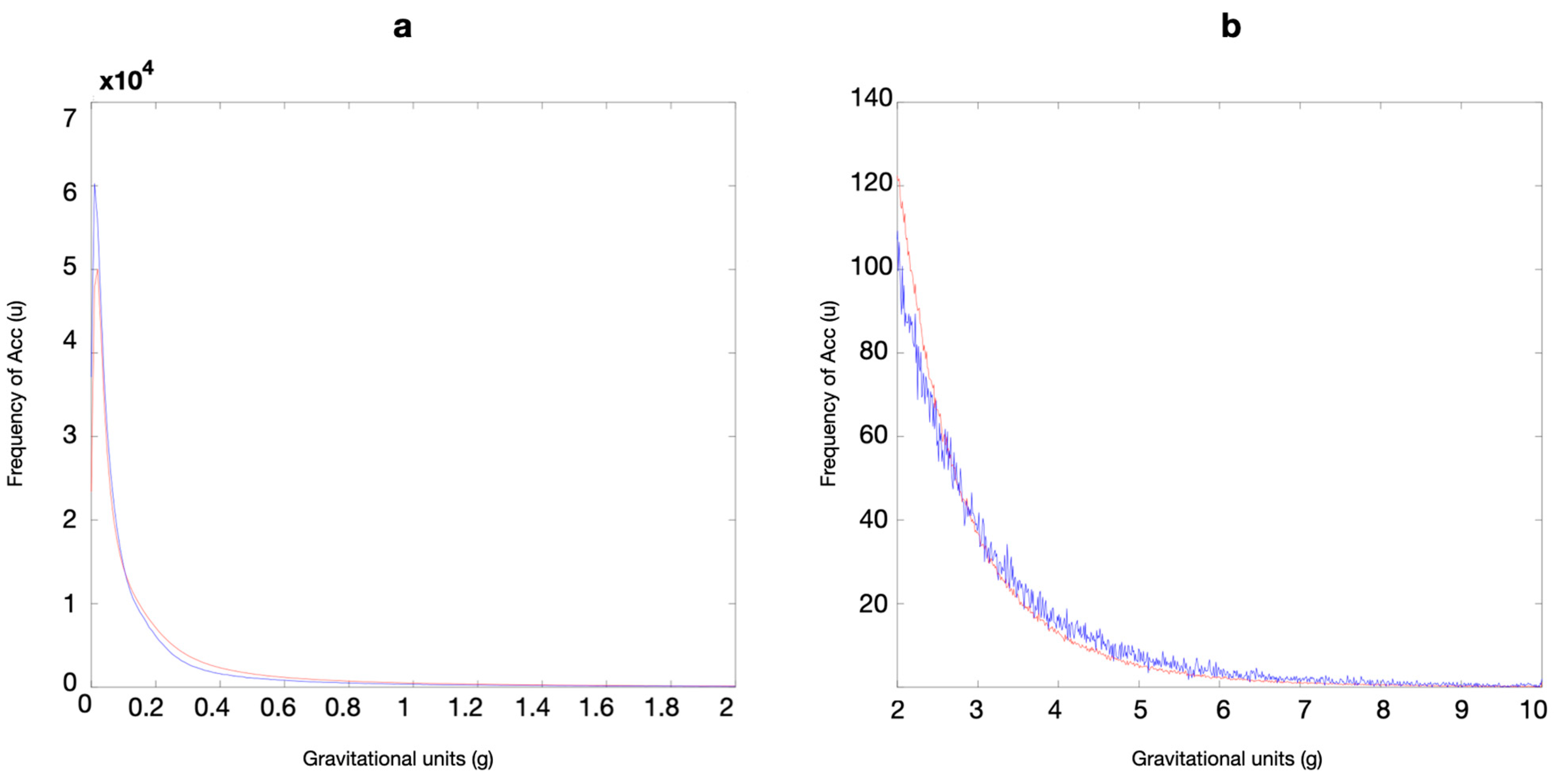 Sports 12 00263 g002