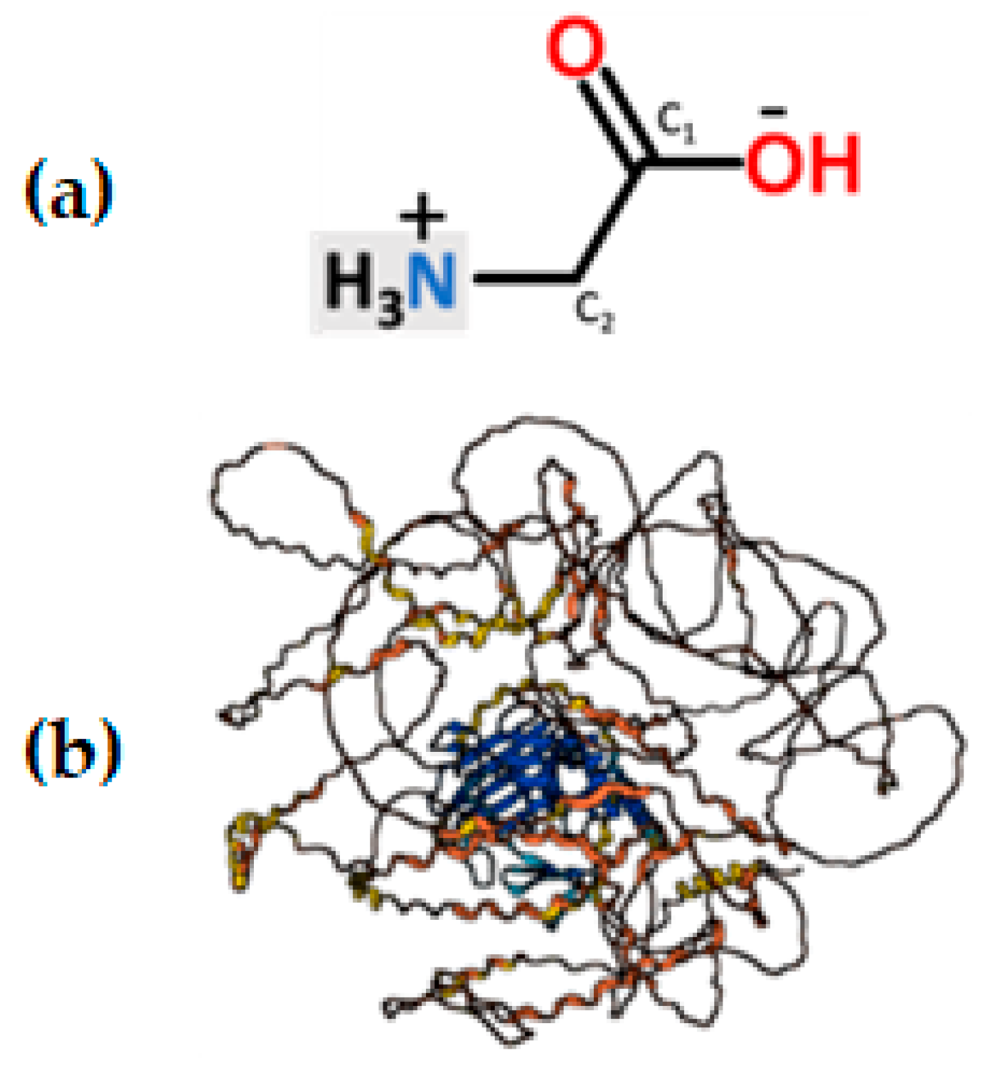 Sports 12 00265 g001