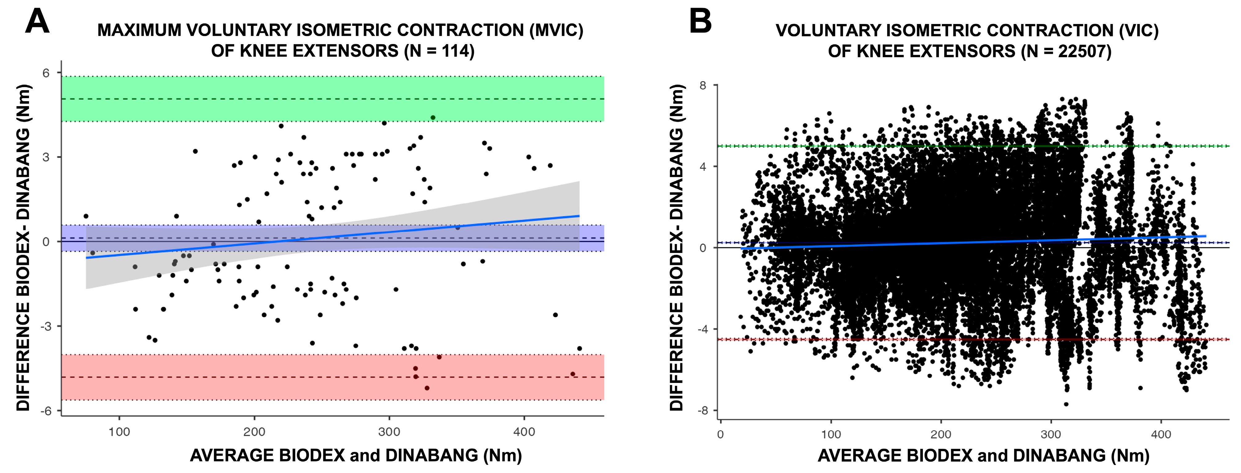 Sports 12 00268 g004