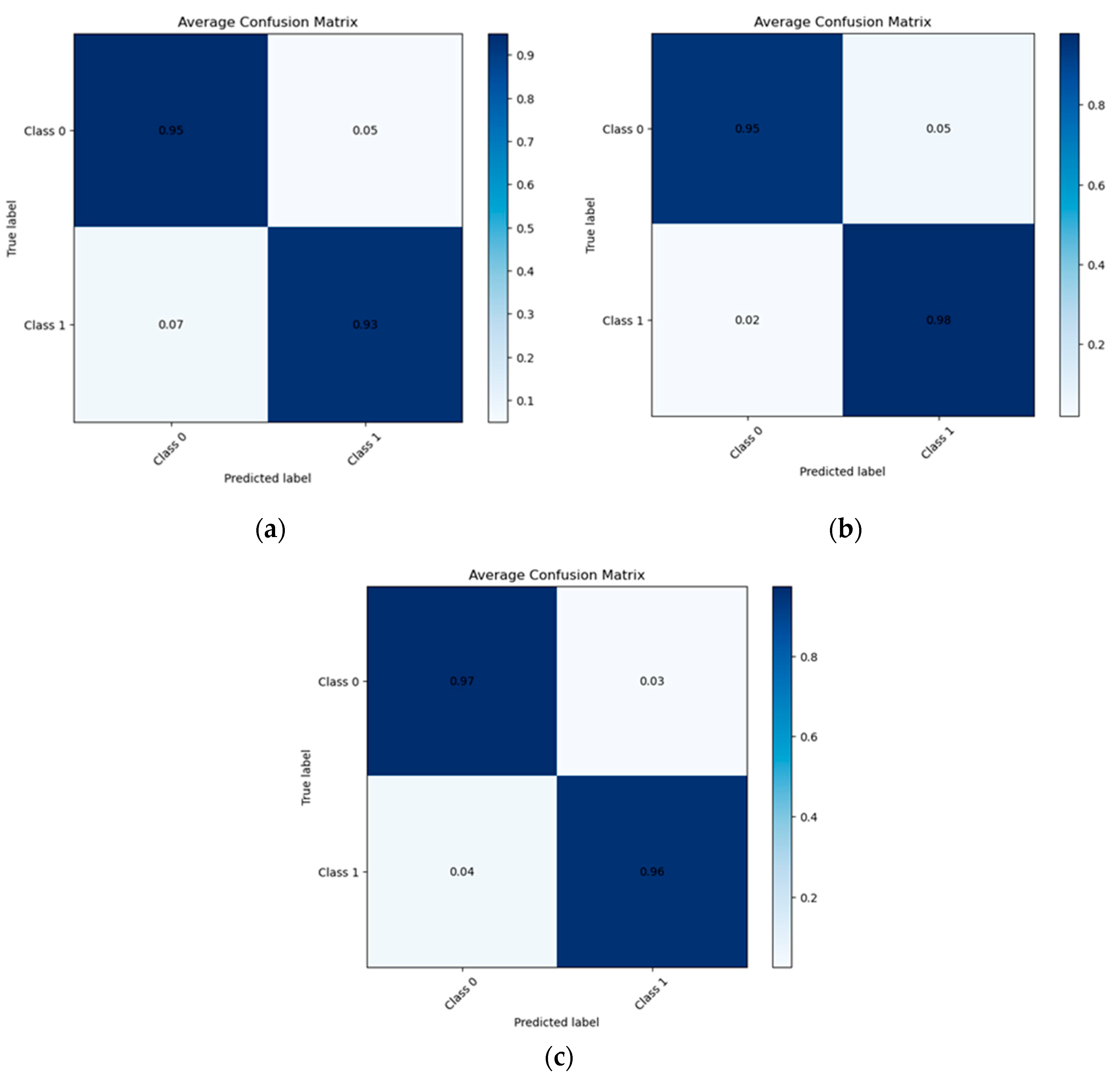 Sports 12 00287 g001