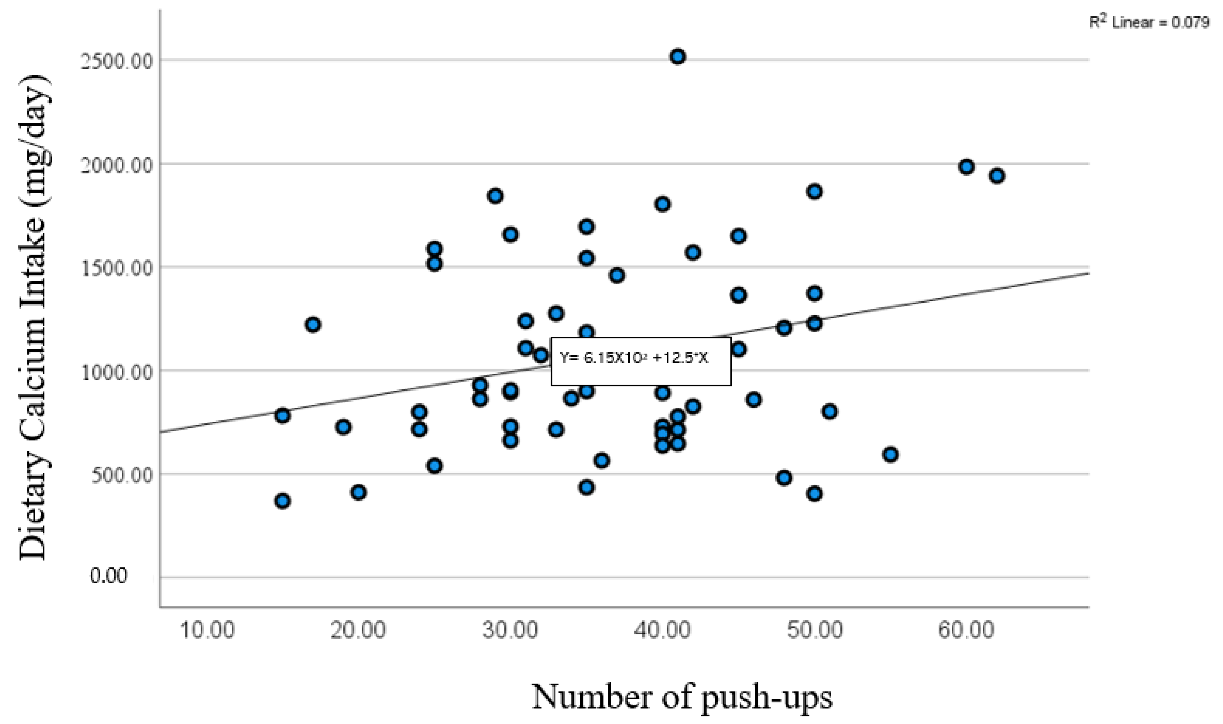 Sports 12 00288 g002