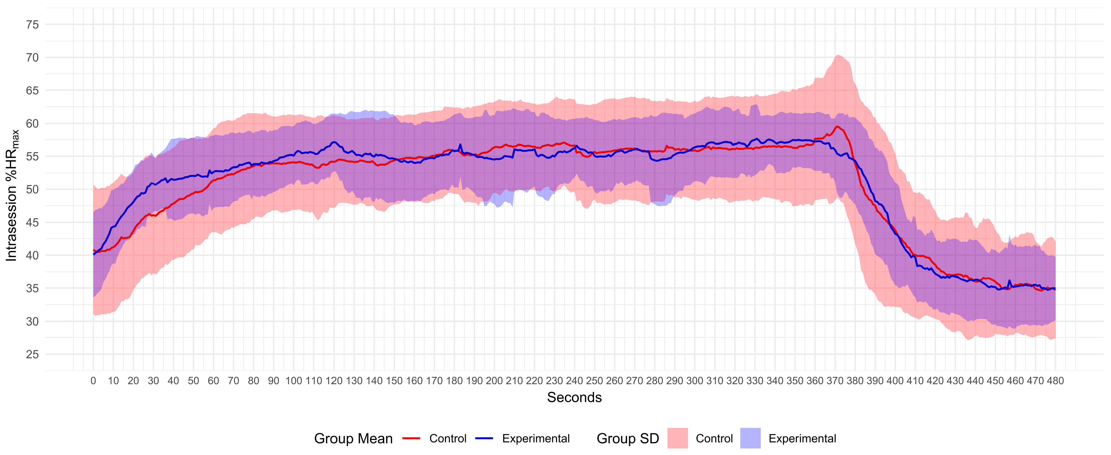 Sports 12 00294 g001