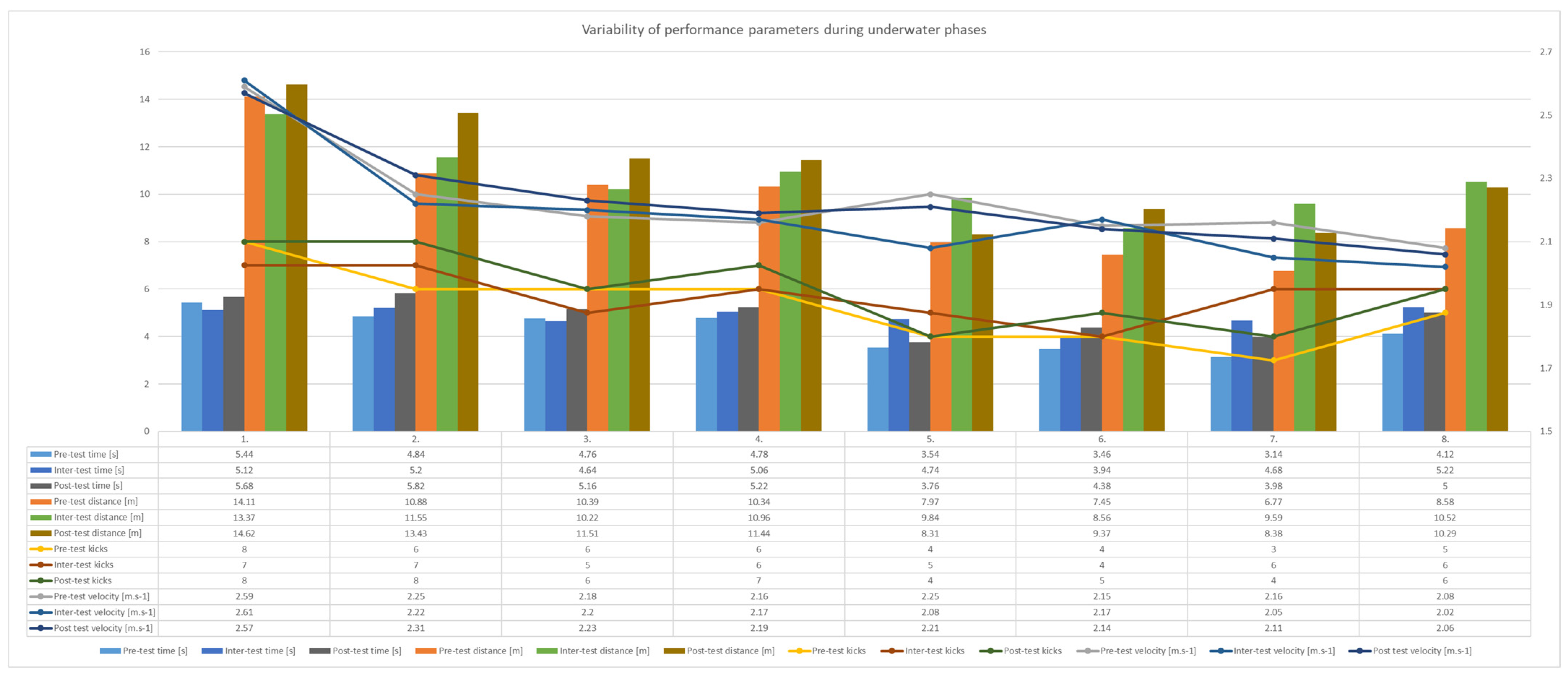 Sports 12 00306 g0a1