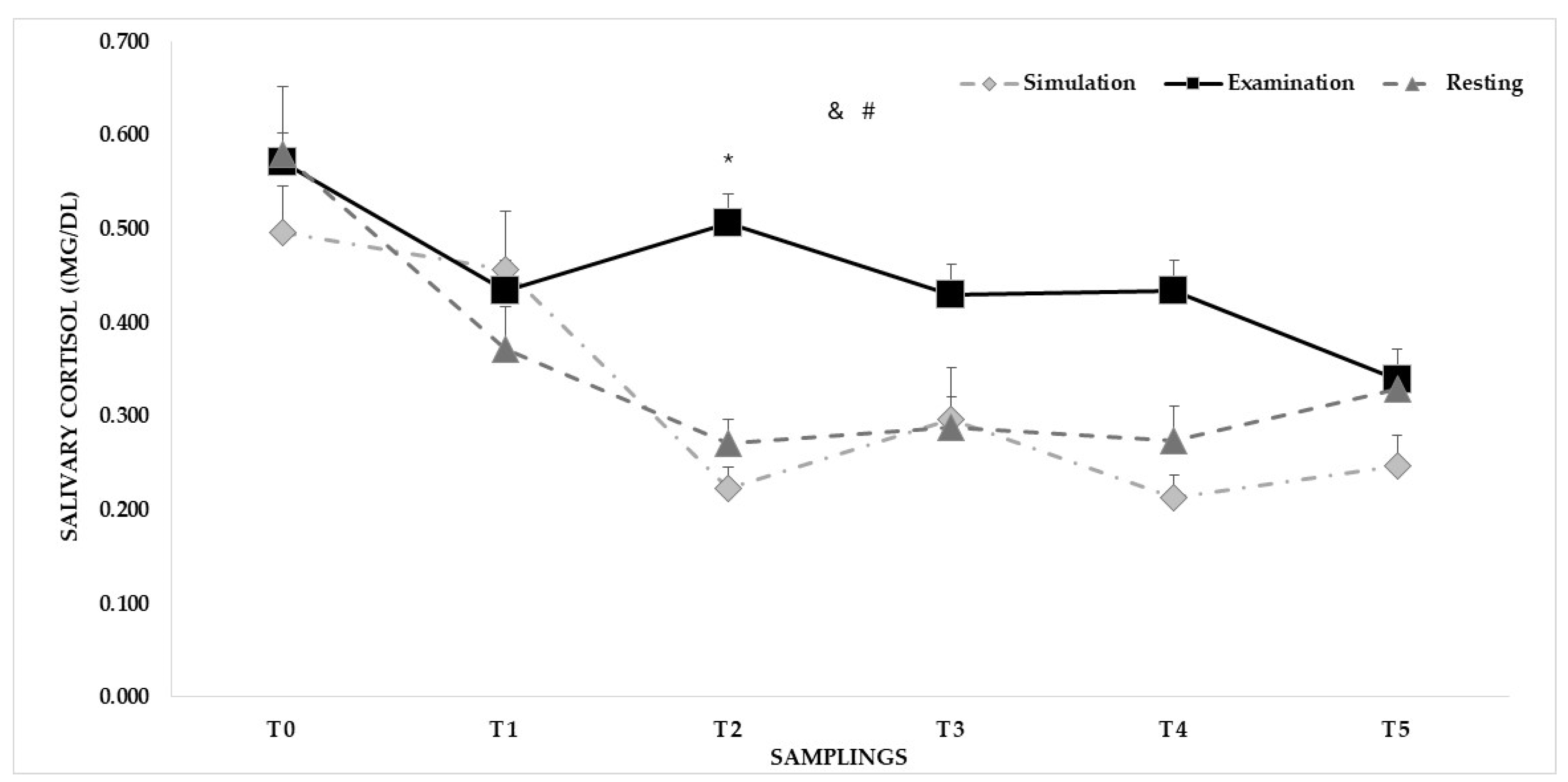 Sports 12 00310 g002