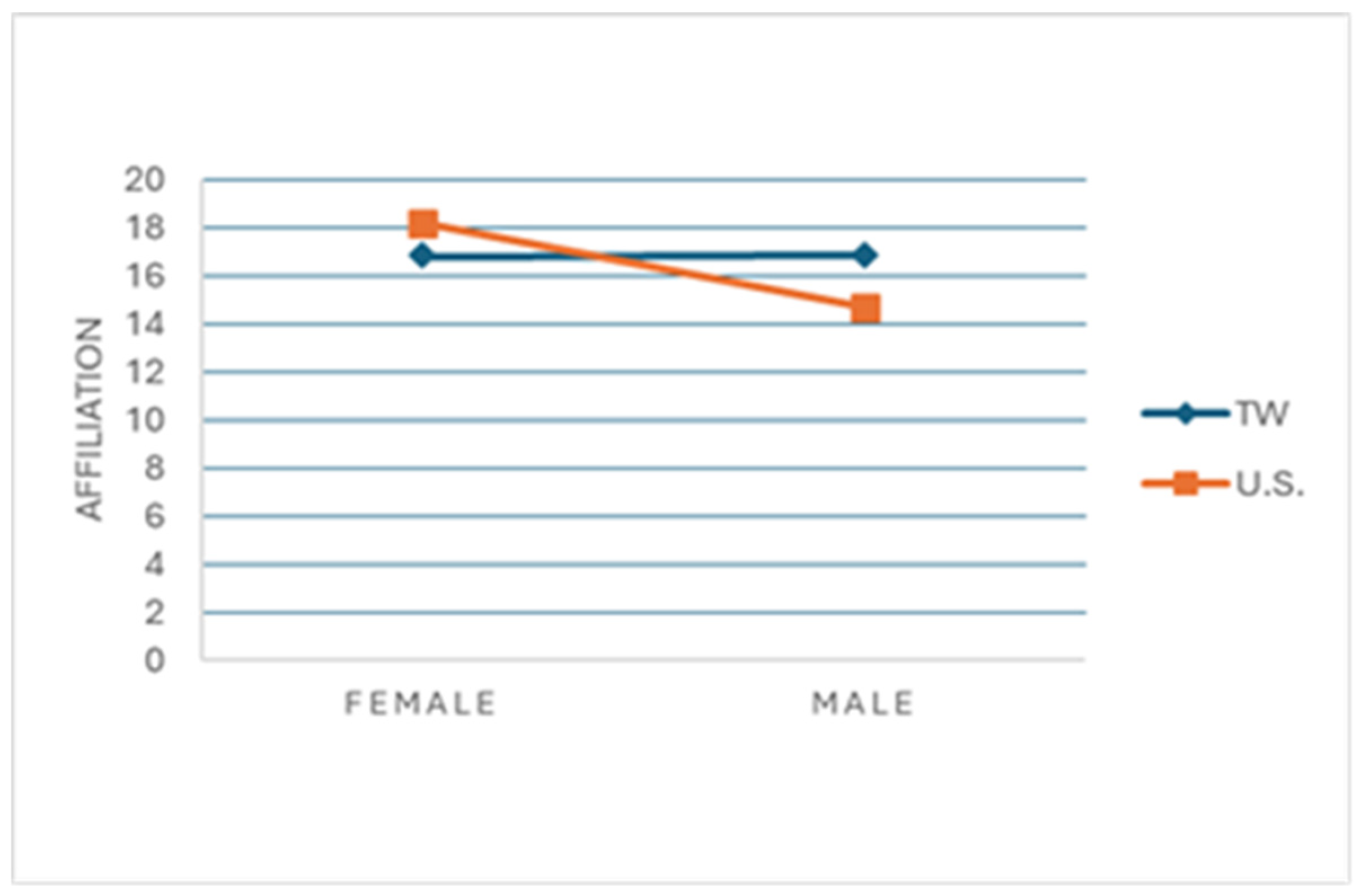 Sports 12 00313 g001