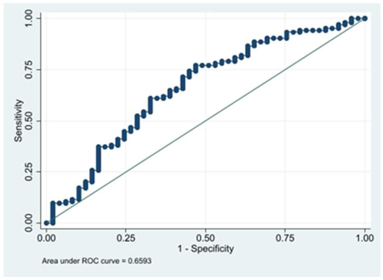 Sports 12 00314 g001