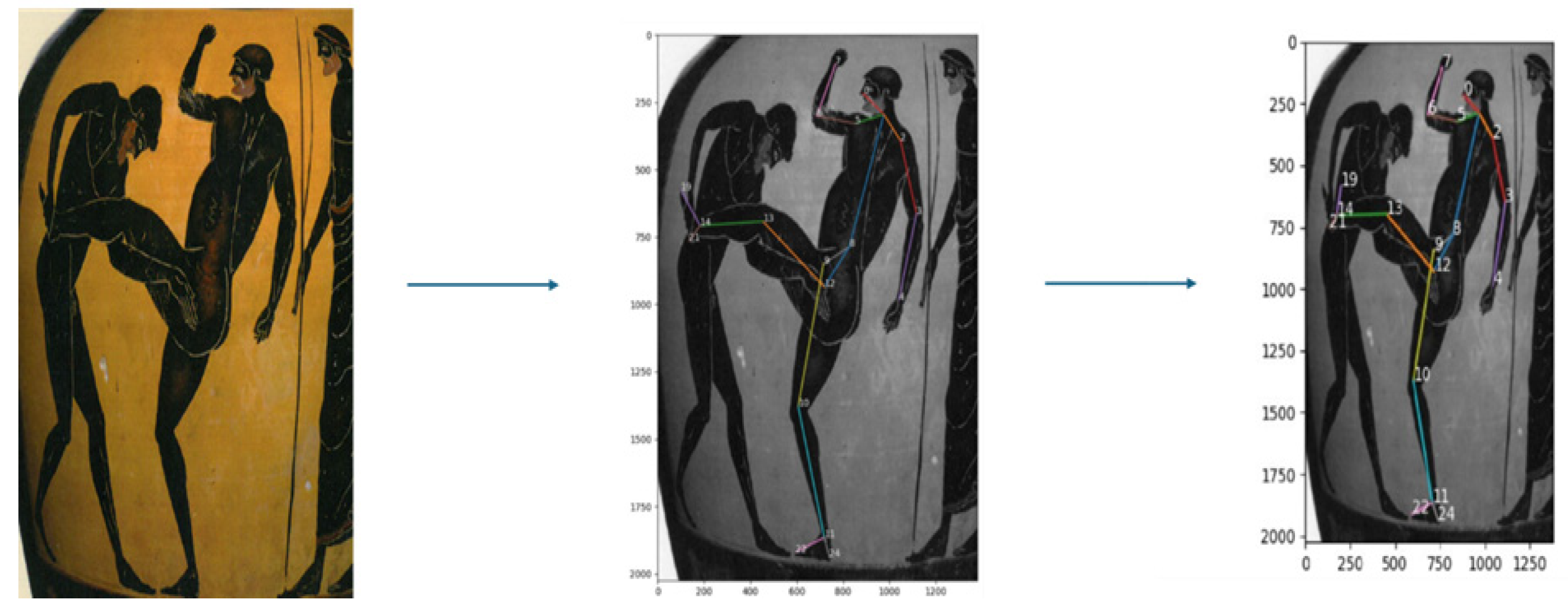 Sports 12 00317 g003