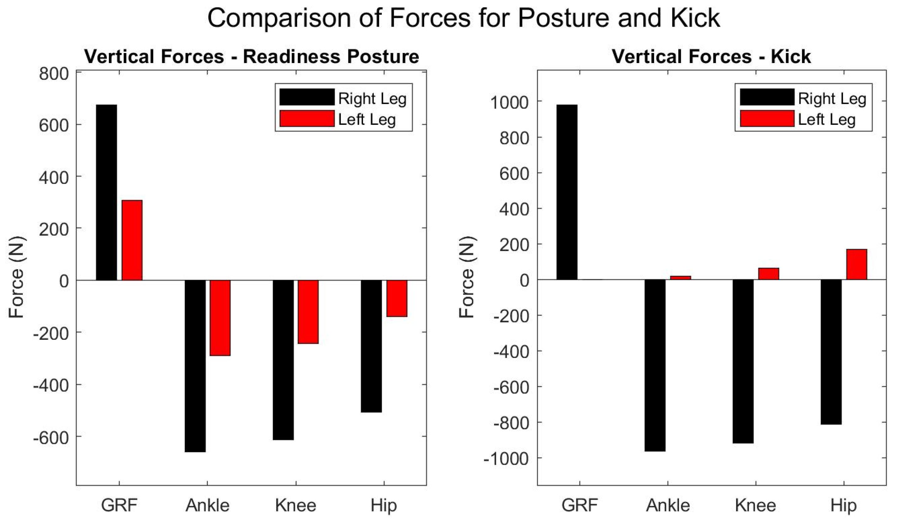 Sports 12 00317 g009