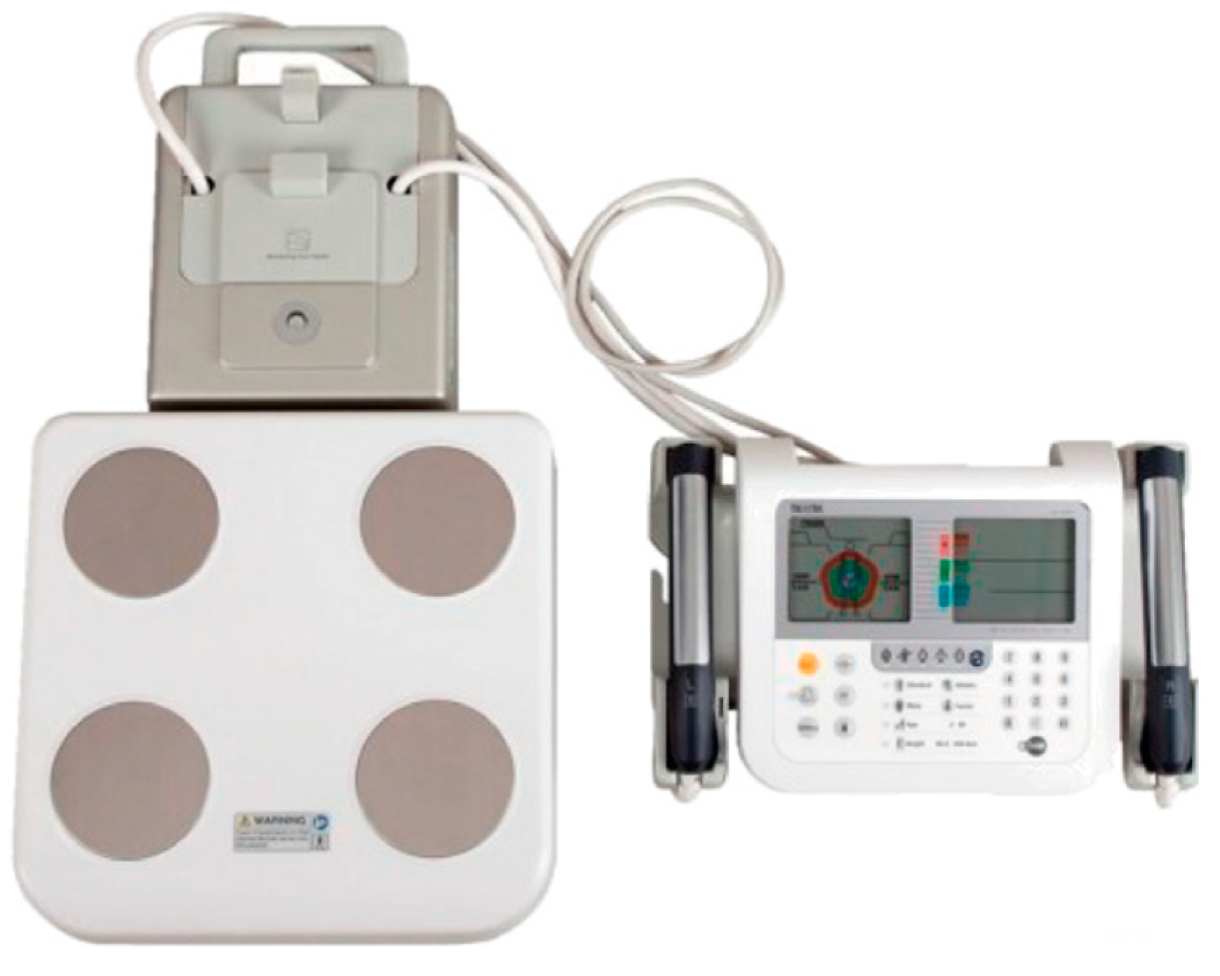 Sports 12 00323 g002