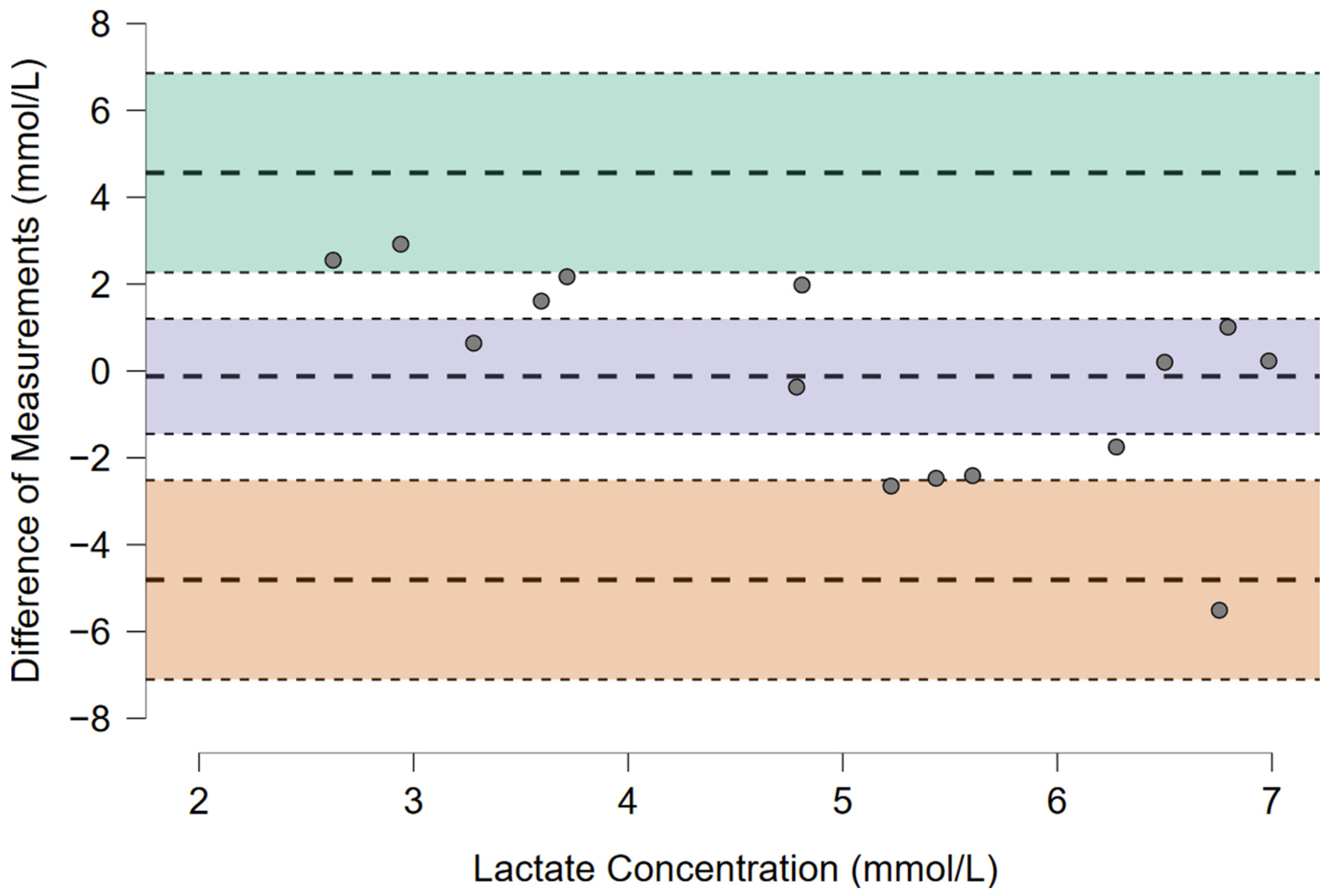 Sports 12 00351 g001