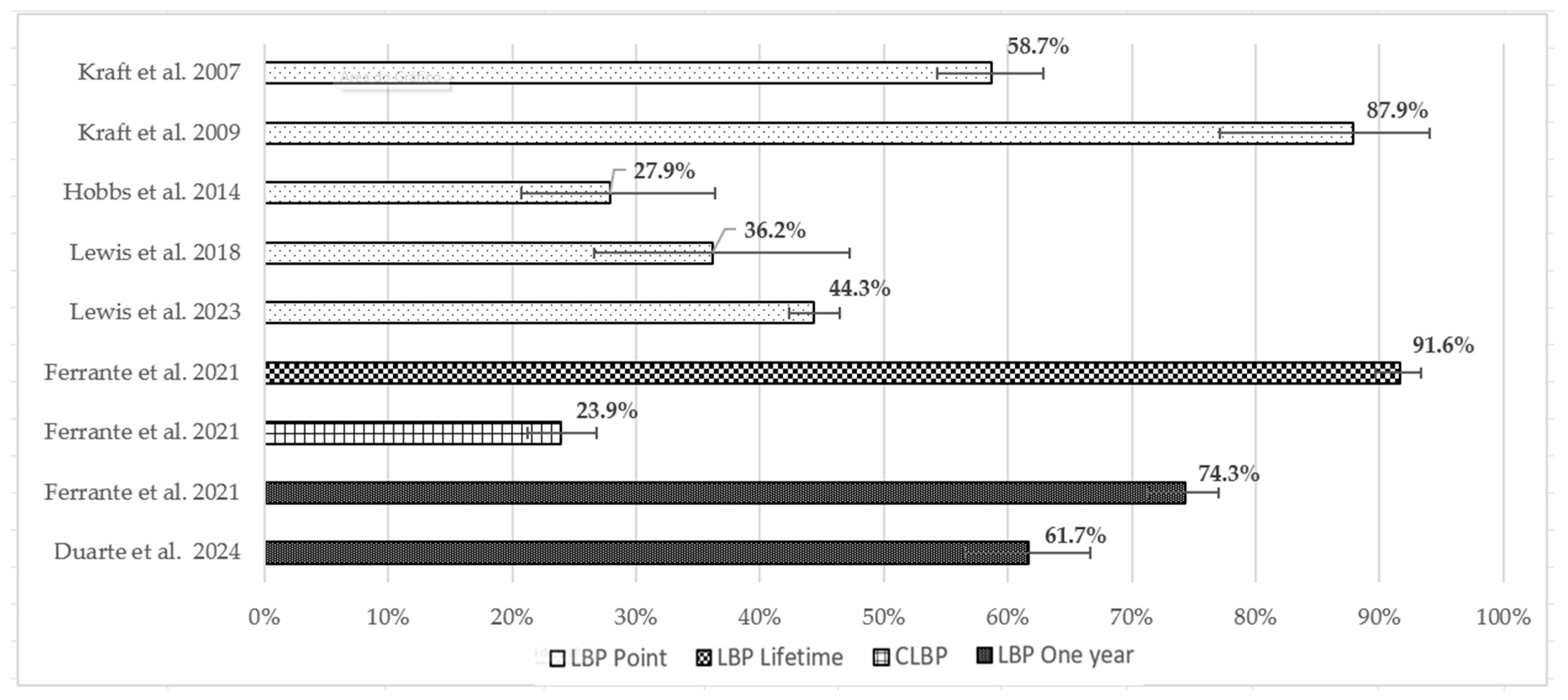 Sports 12 00355 g006