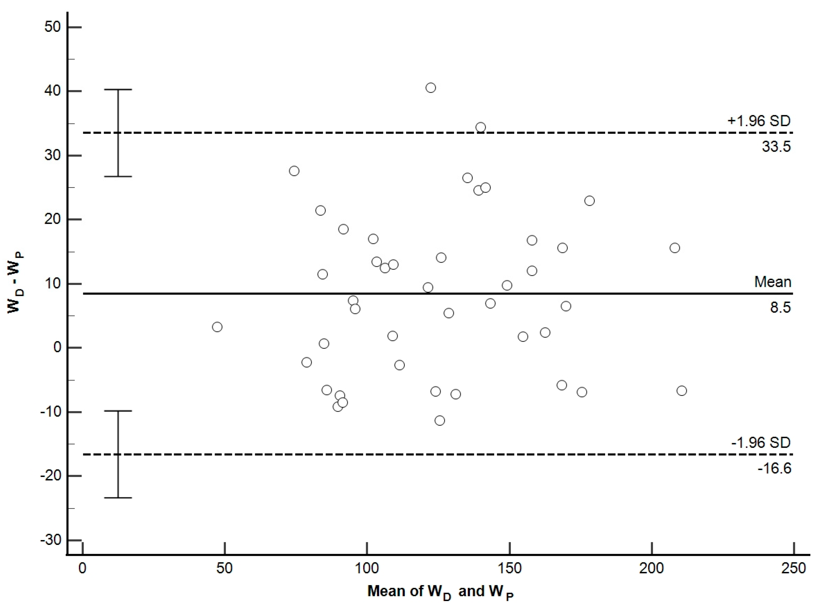 Sports 13 00006 g001