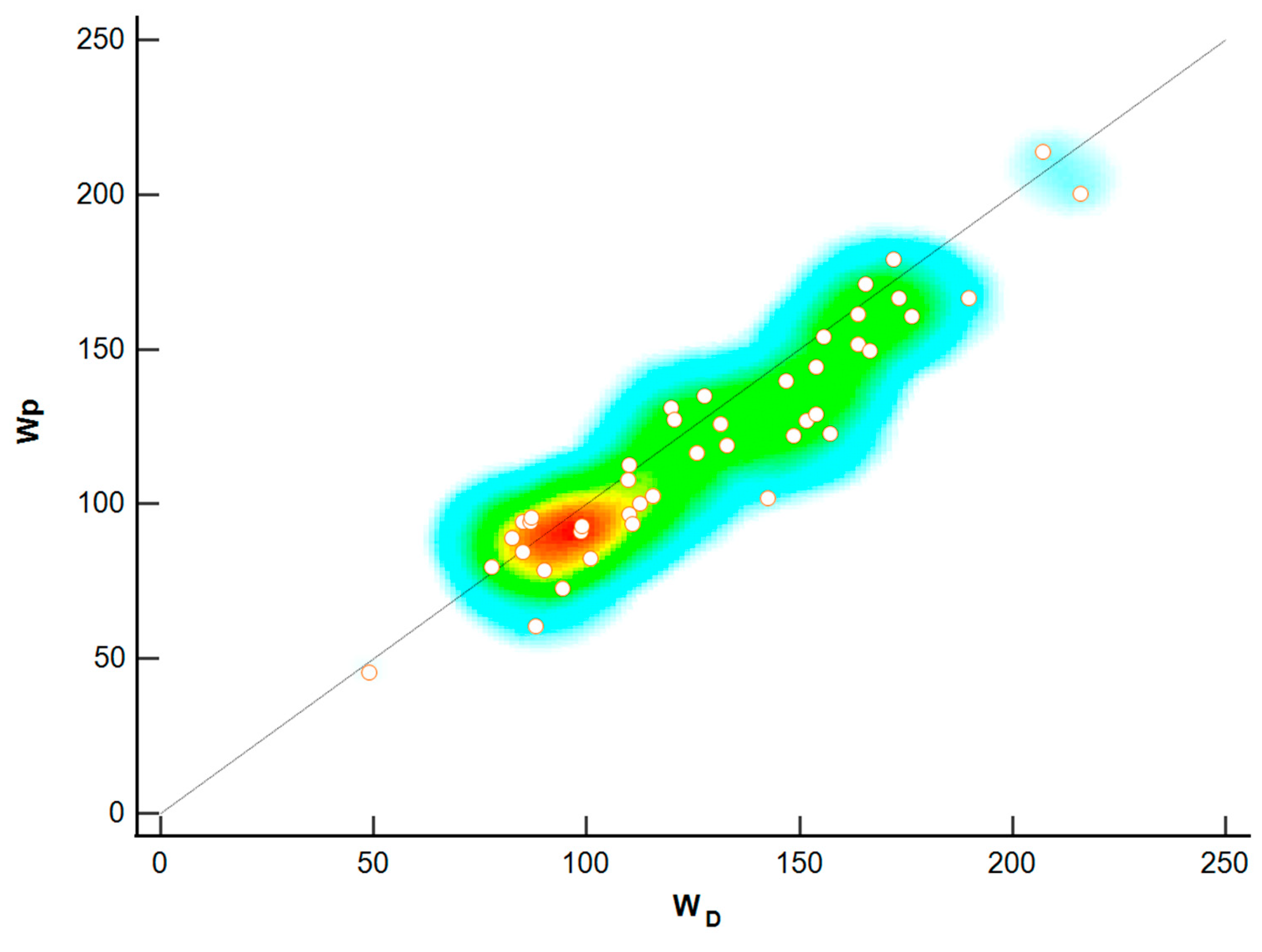 Sports 13 00006 g002