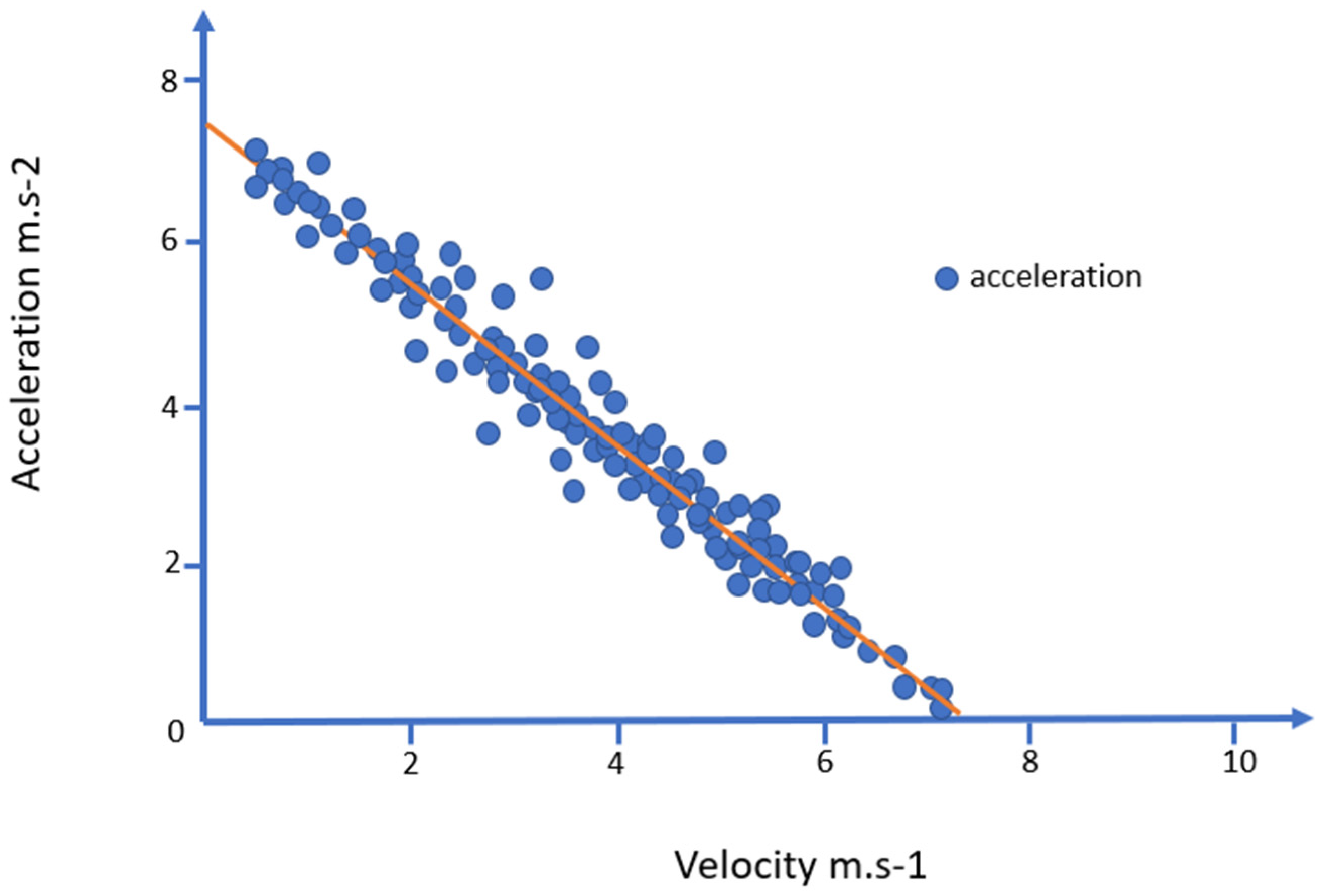 Sports 13 00018 g004 Sports 13 00018 g004