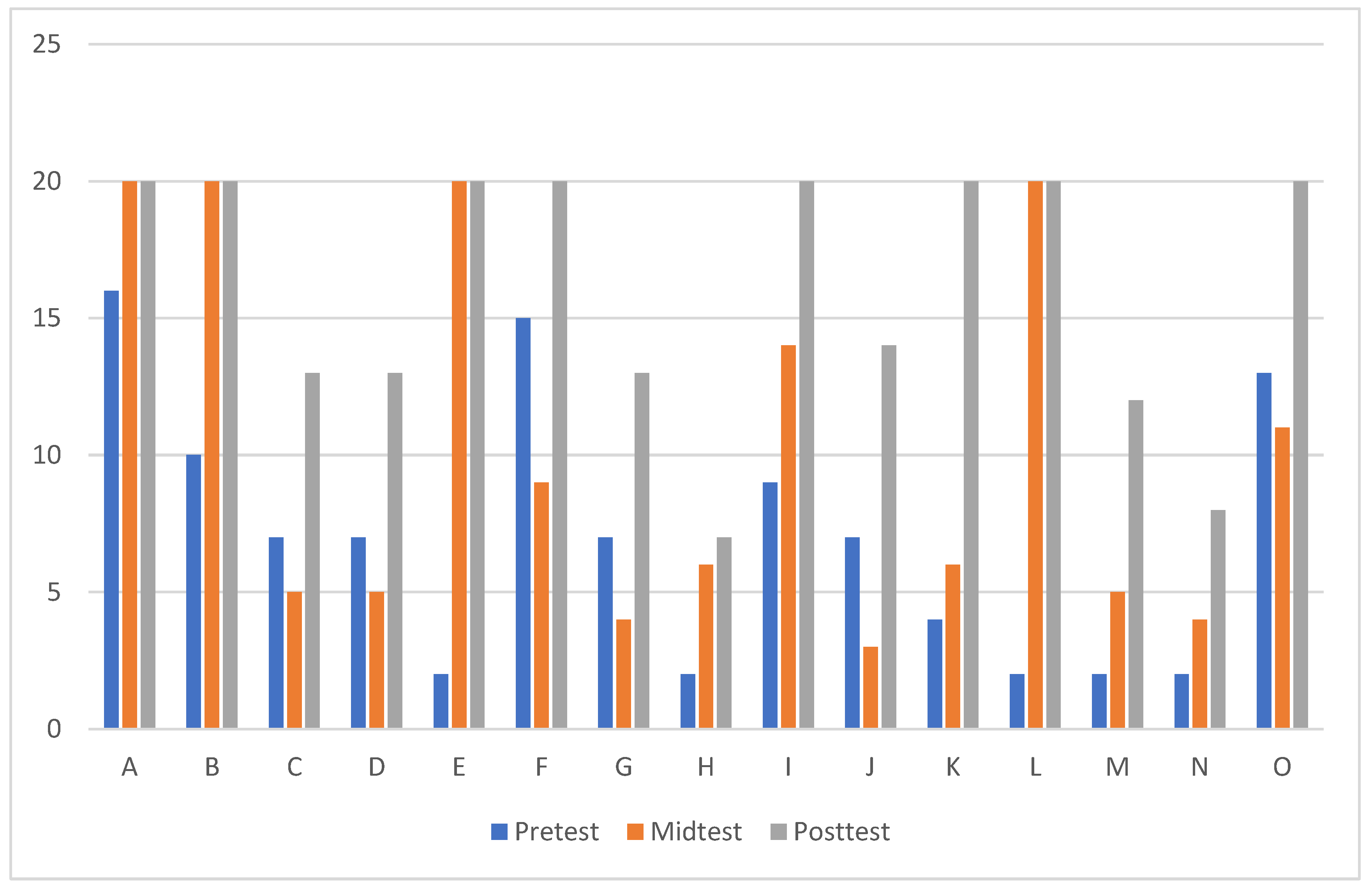 Sports 13 00021 g002