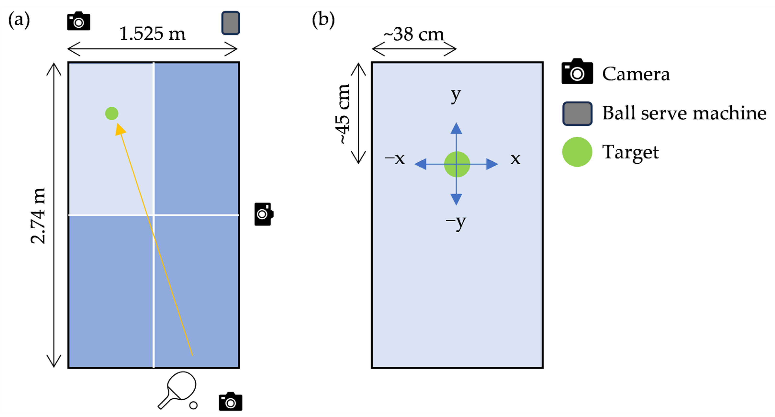 Sports 13 00022 g003