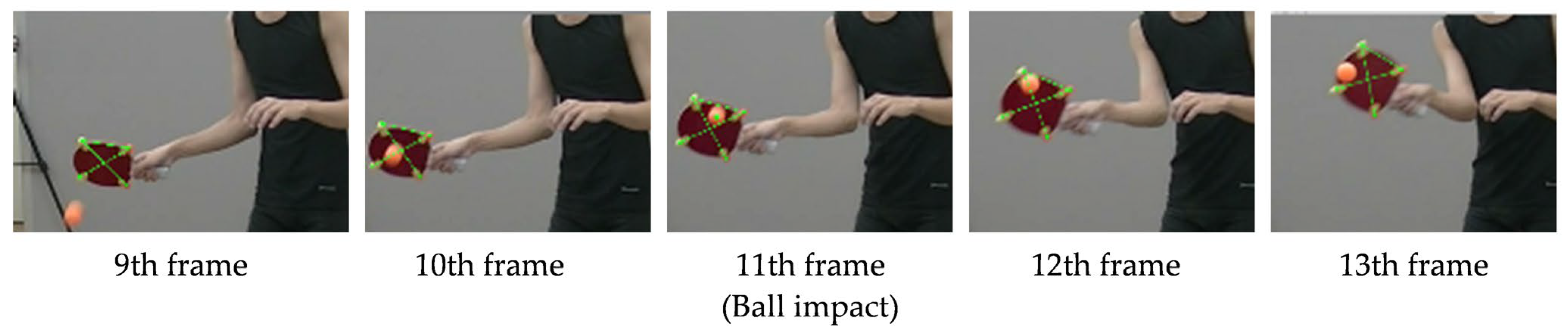 Sports 13 00022 g004