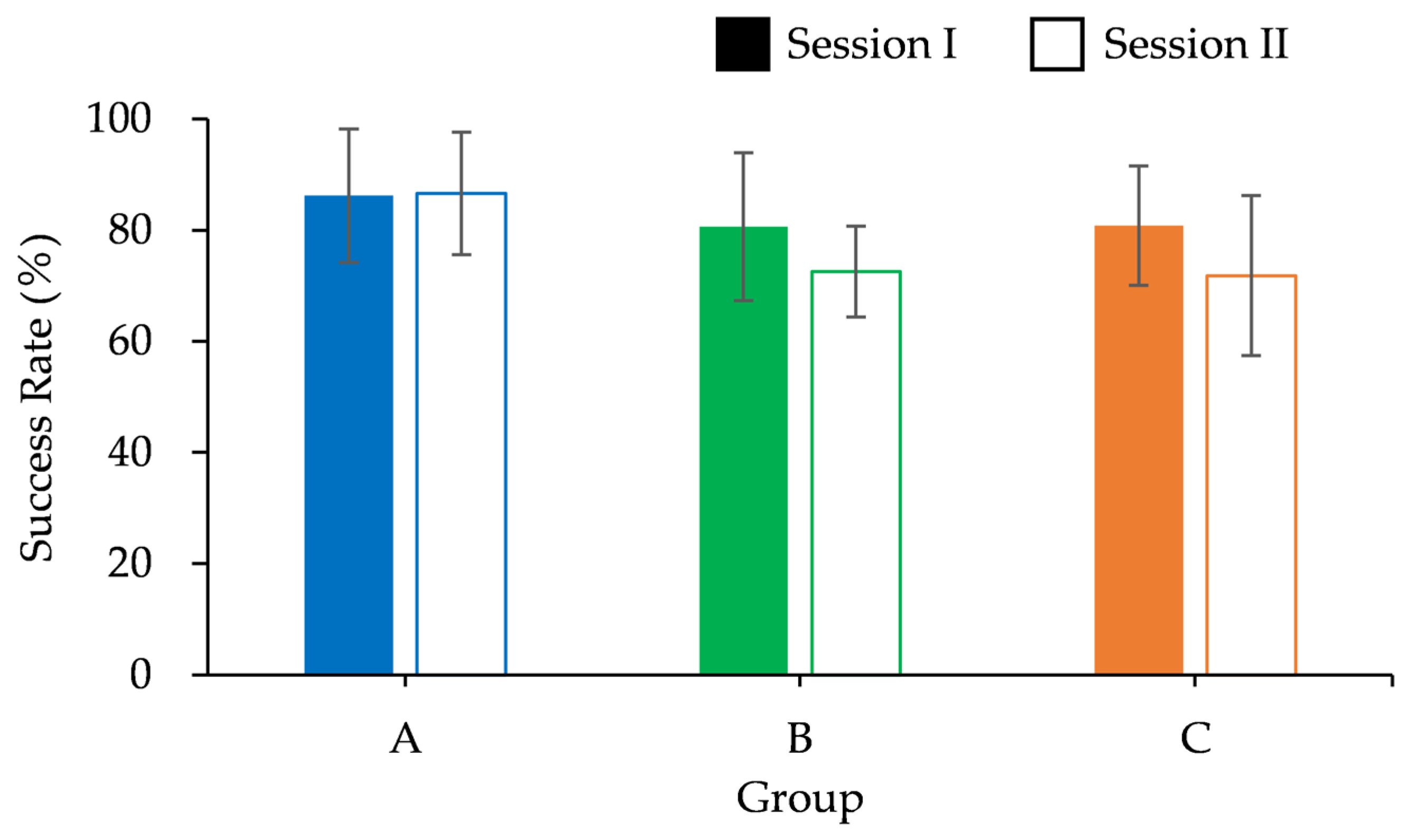 Sports 13 00022 g007