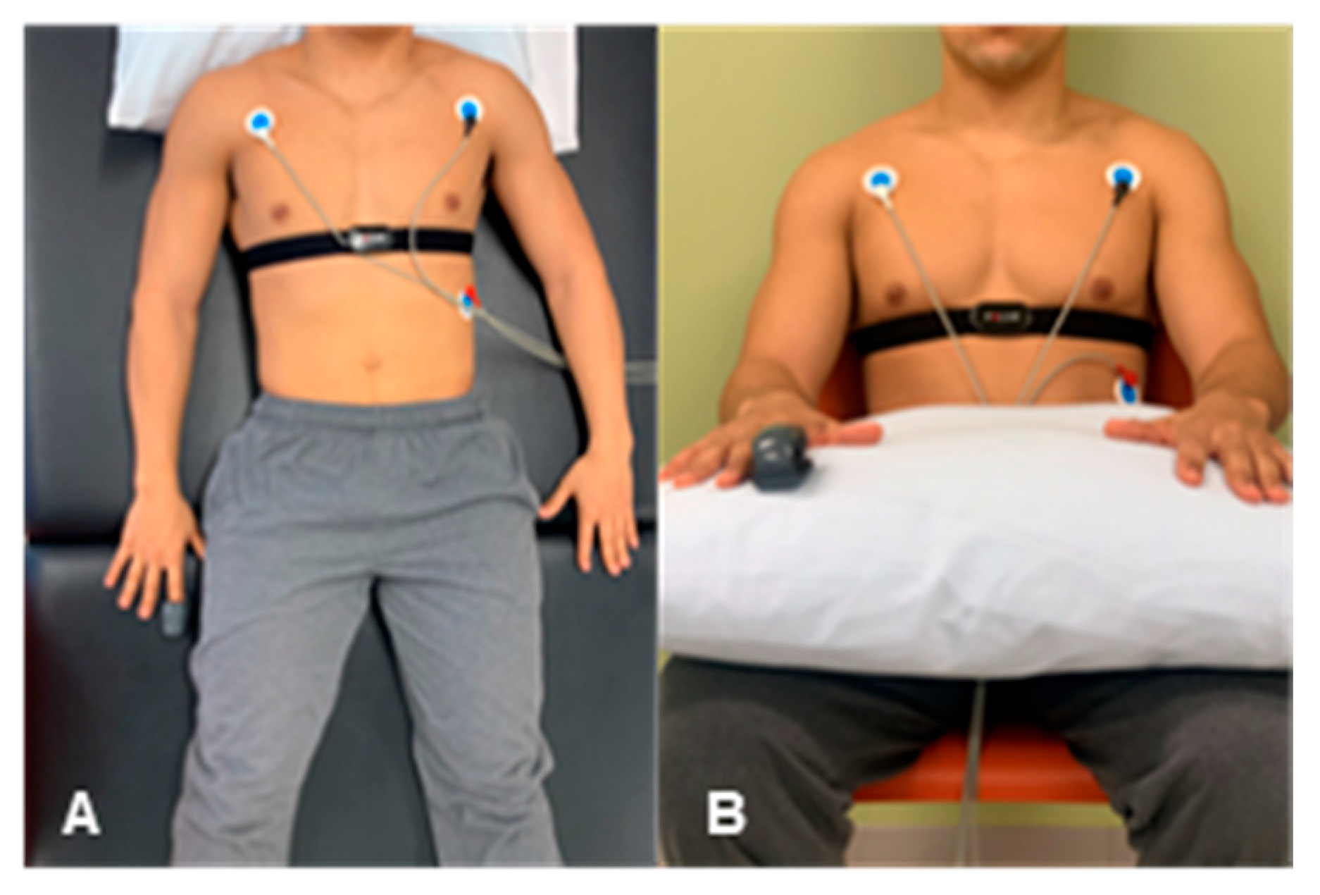 Sports 13 00029 g001