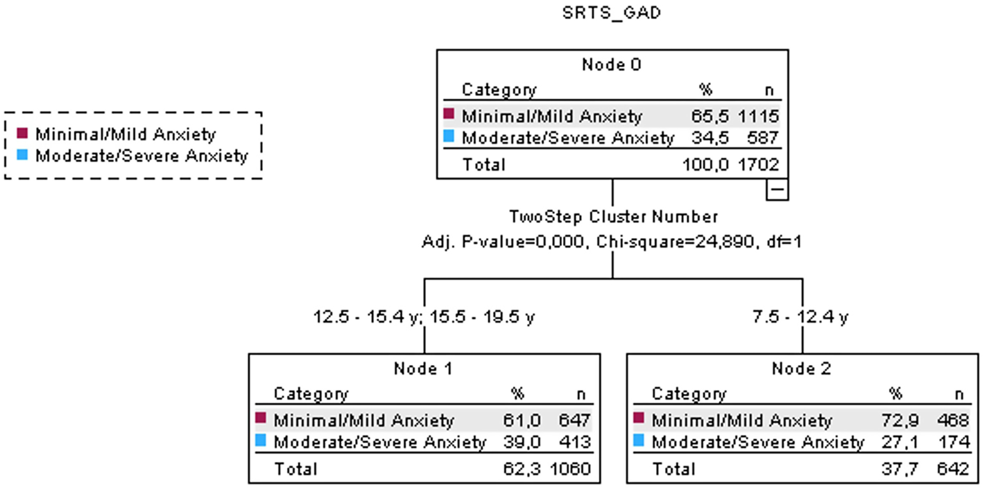 Sports 13 00037 g001