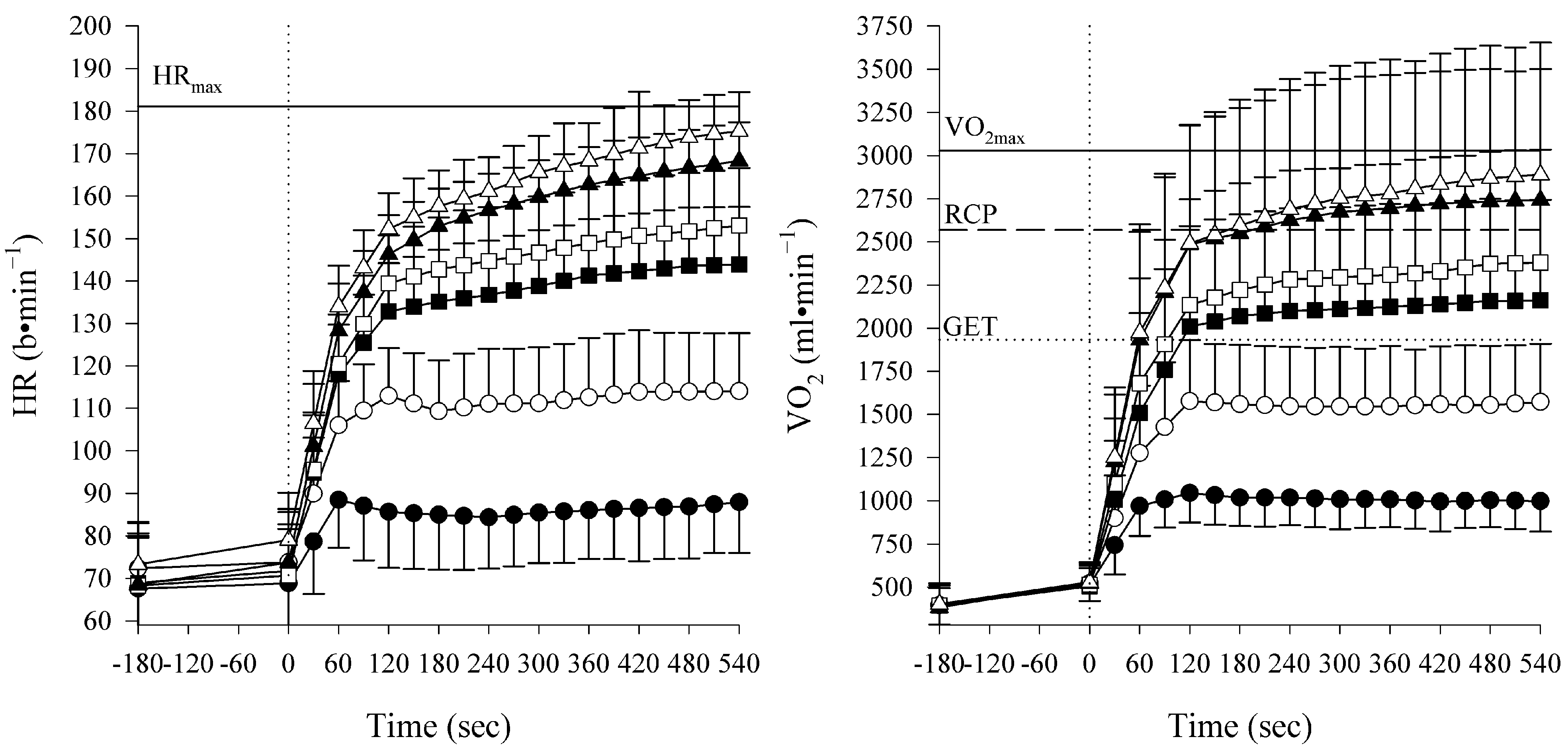 Sports 13 00045 g001