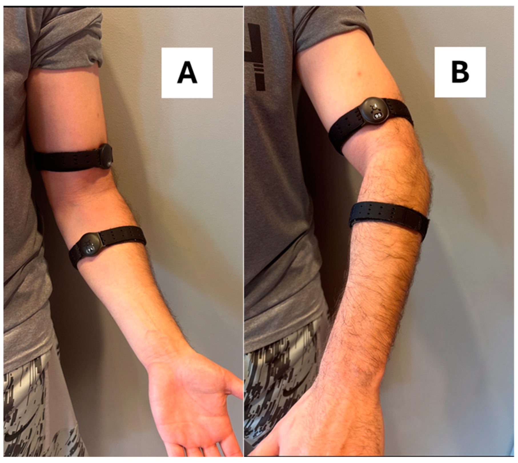 Sports 13 00049 g001