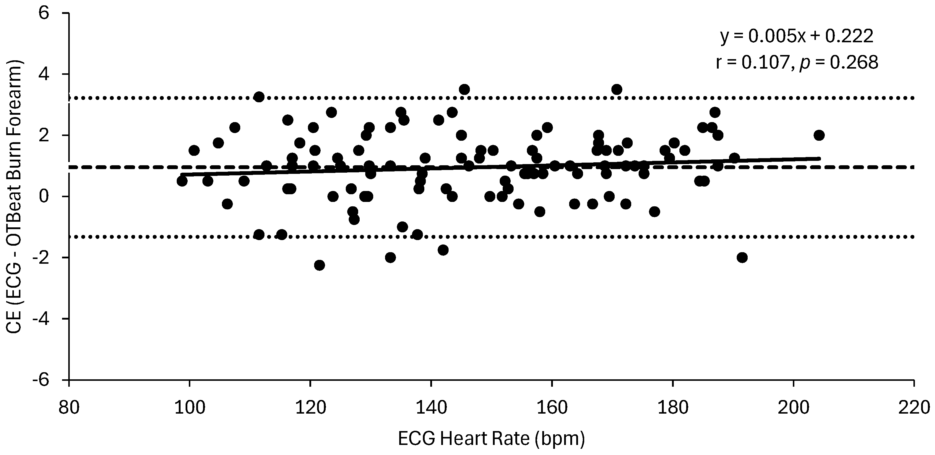 Sports 13 00049 g002