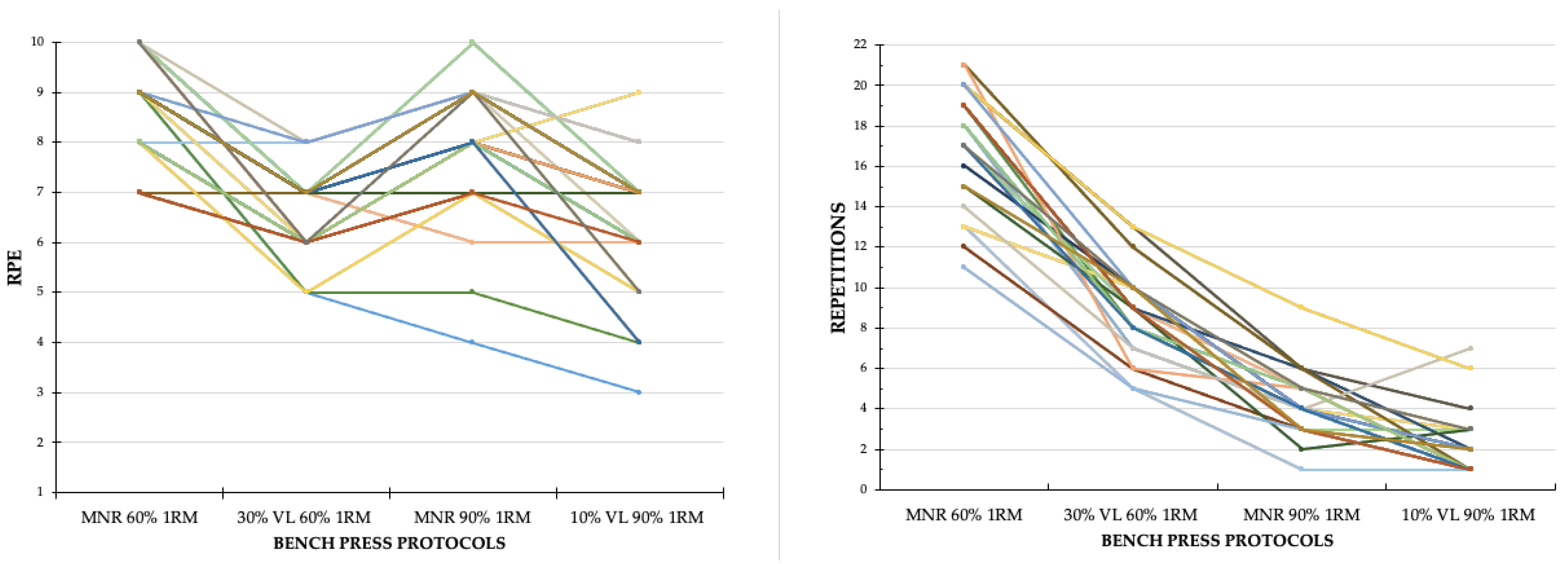 Sports 13 00057 g002