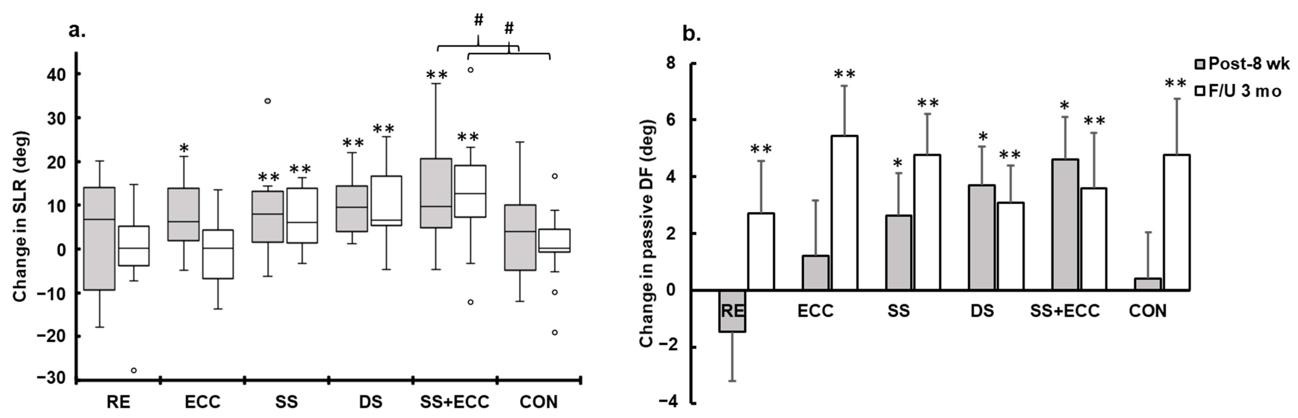 Sports 13 00065 g002
