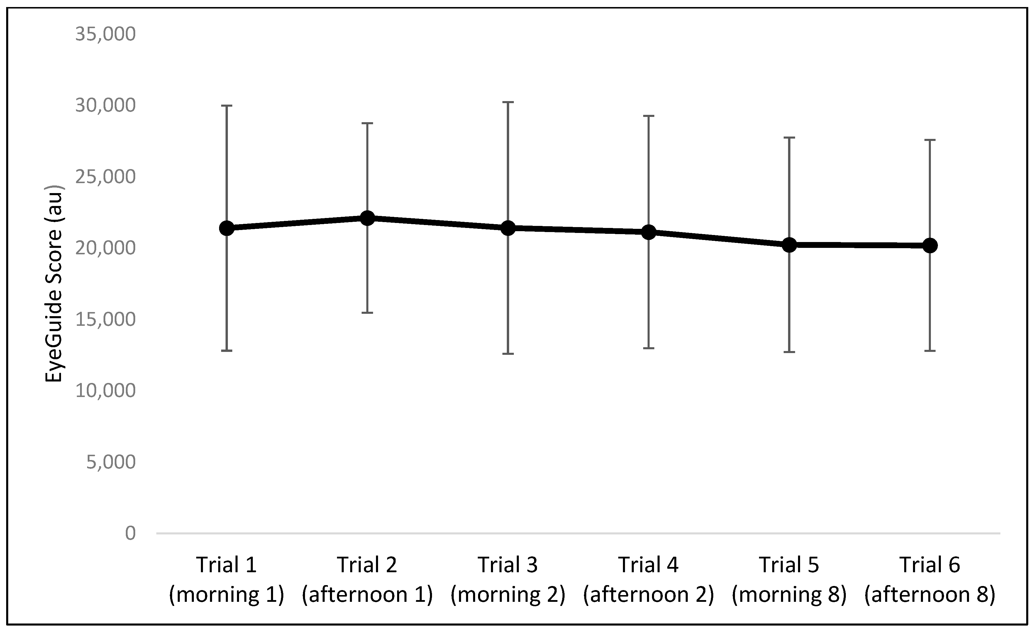 Sports 13 00071 g002