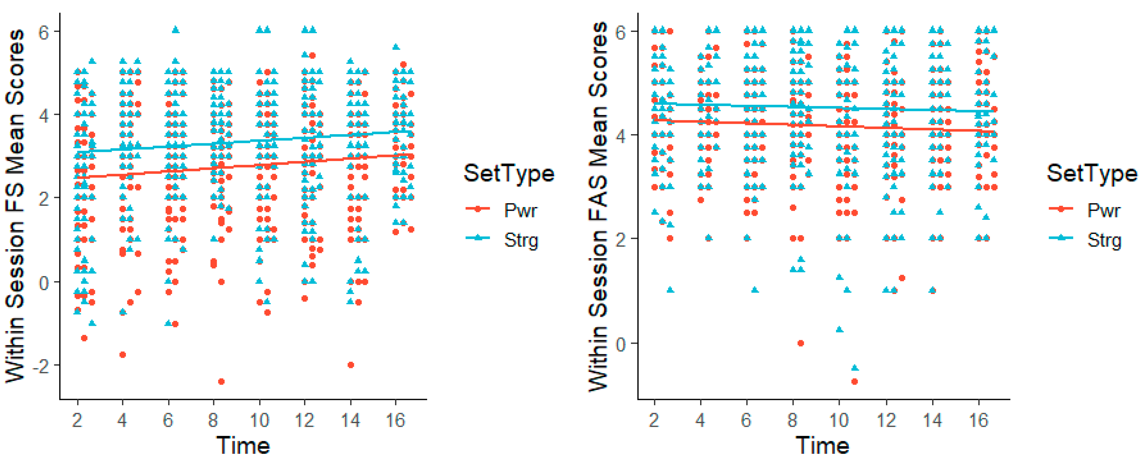 Sports 13 00088 g002