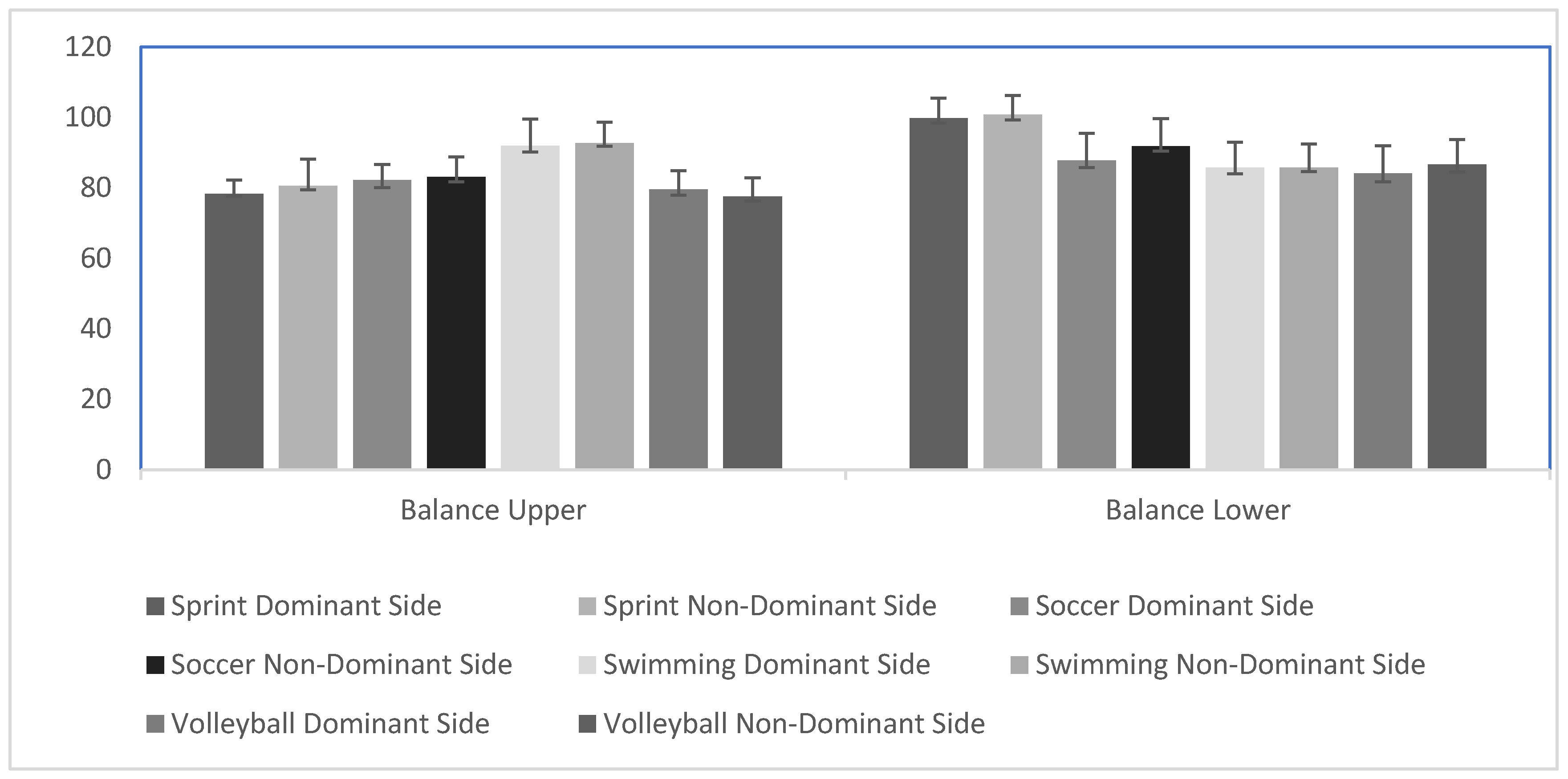 Sports 13 00089 g002