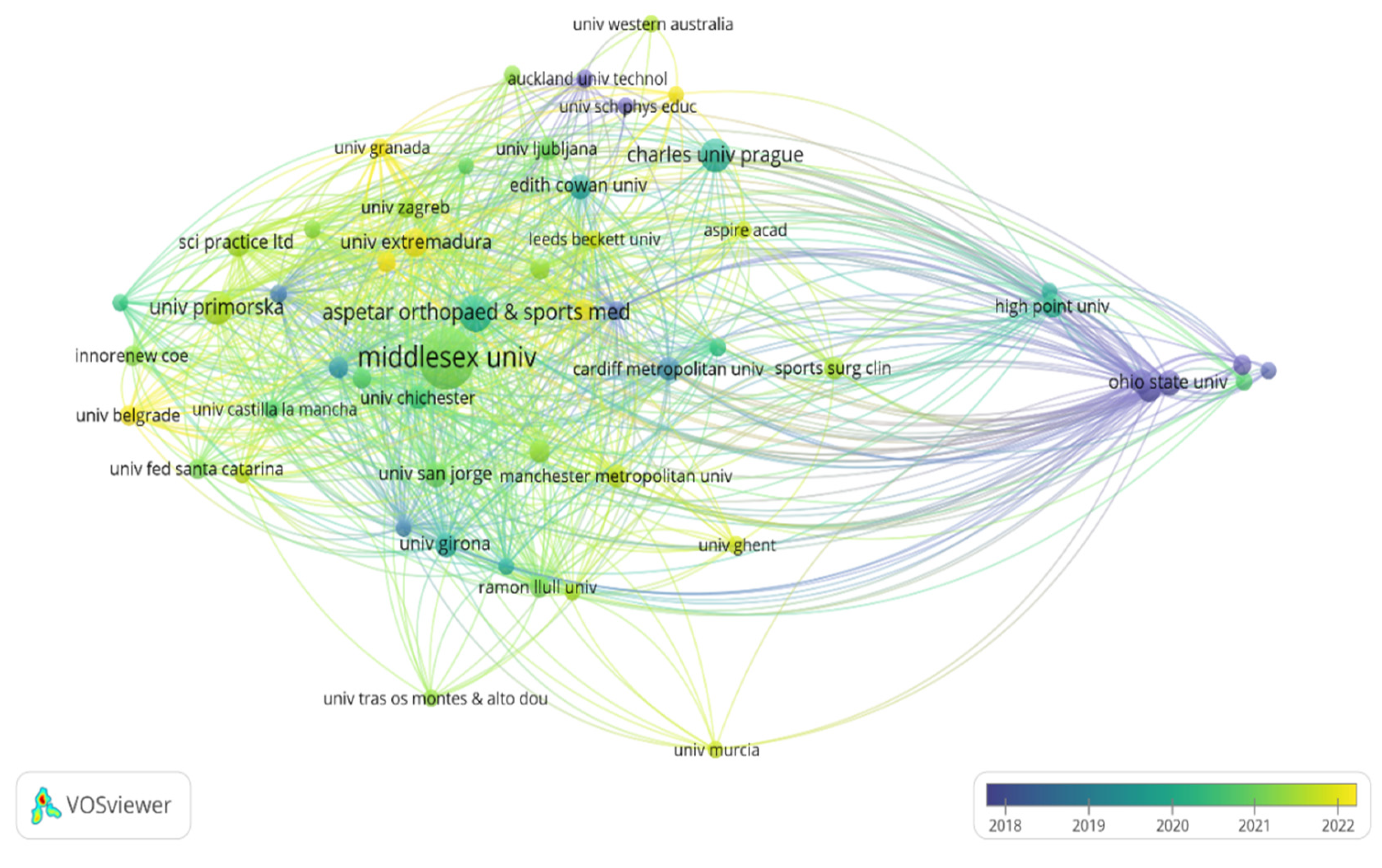 Sports 13 00093 g011