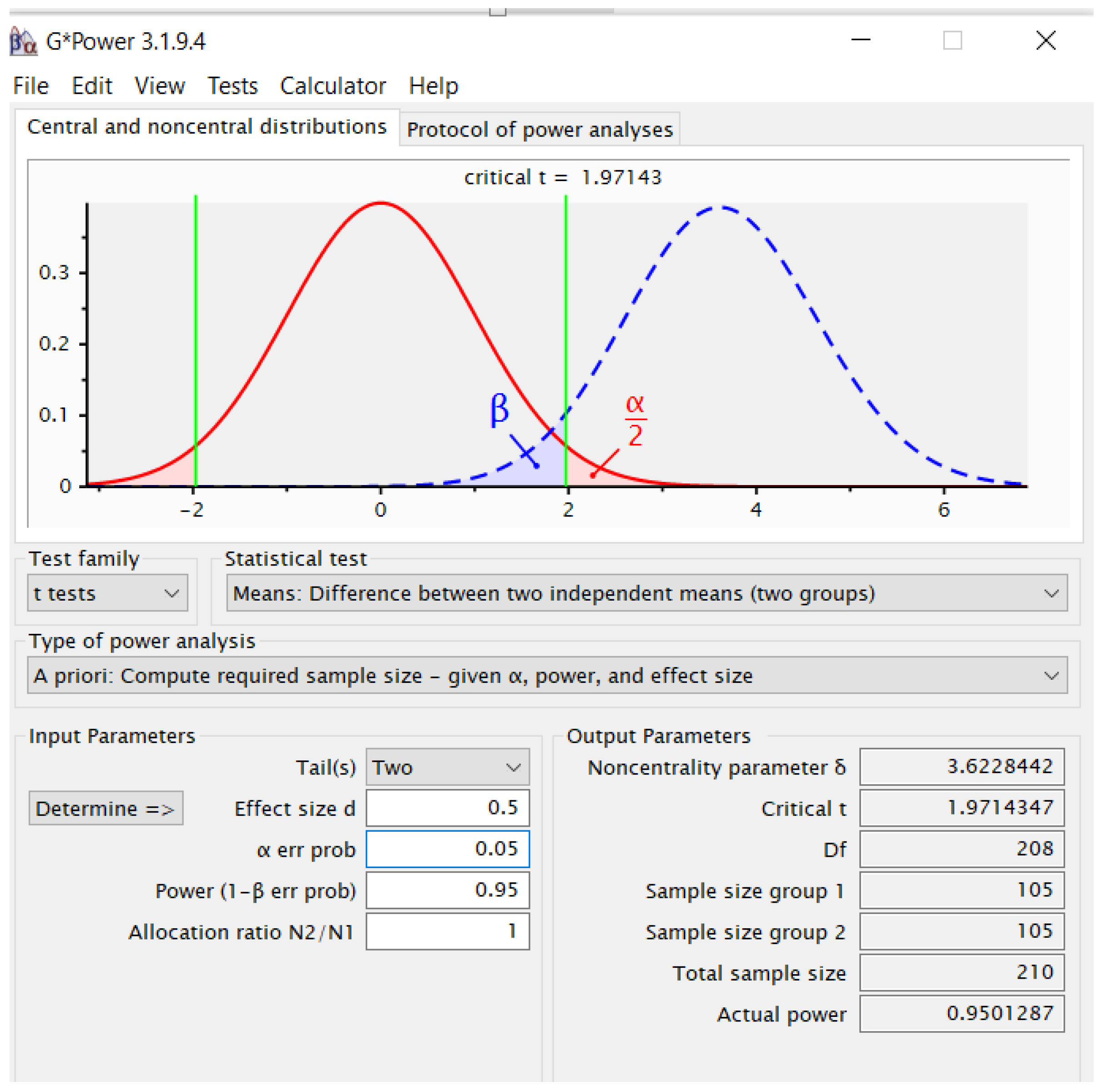 Sports 13 00096 g001