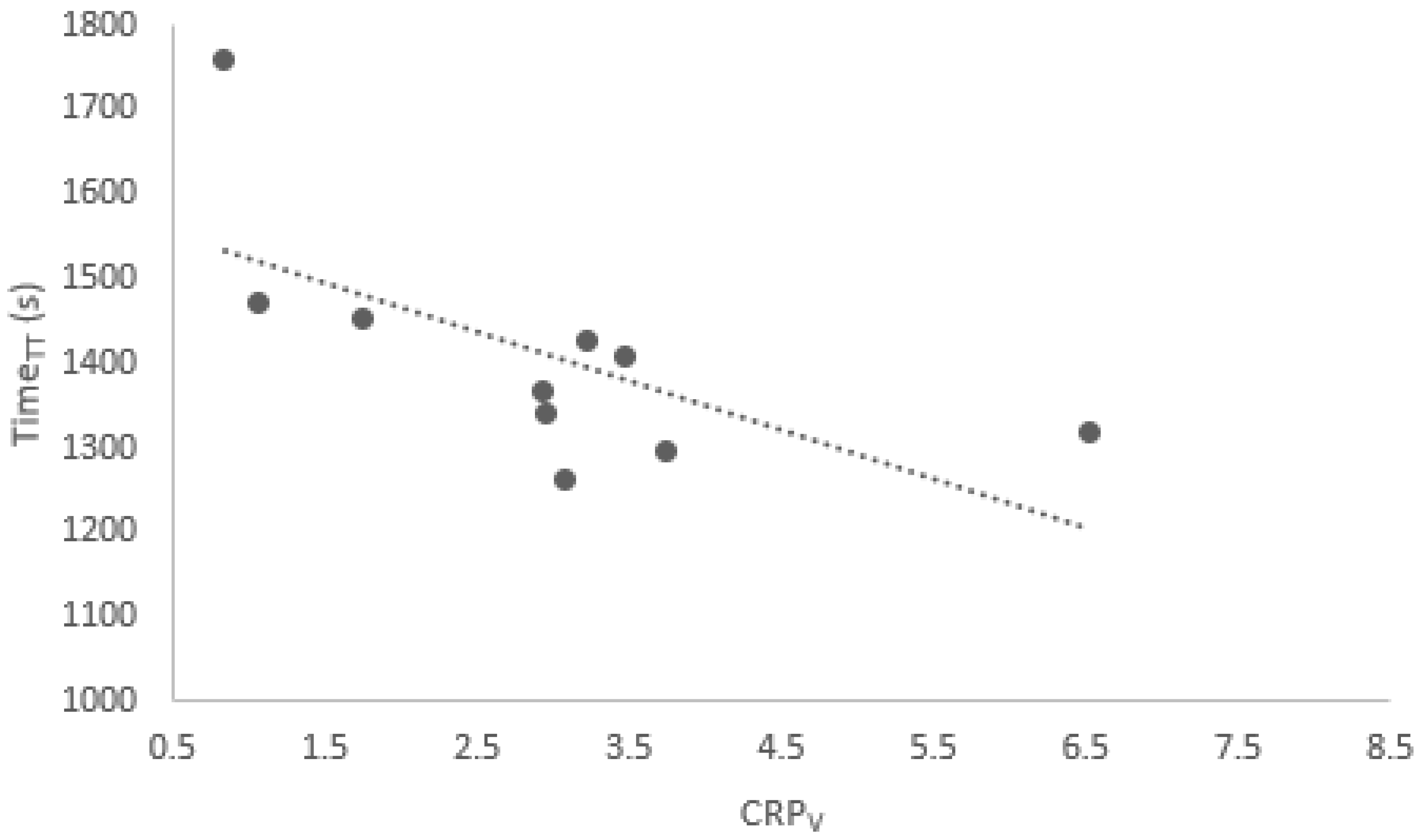 Sports 13 00110 g003 Sports 13 00110 g003