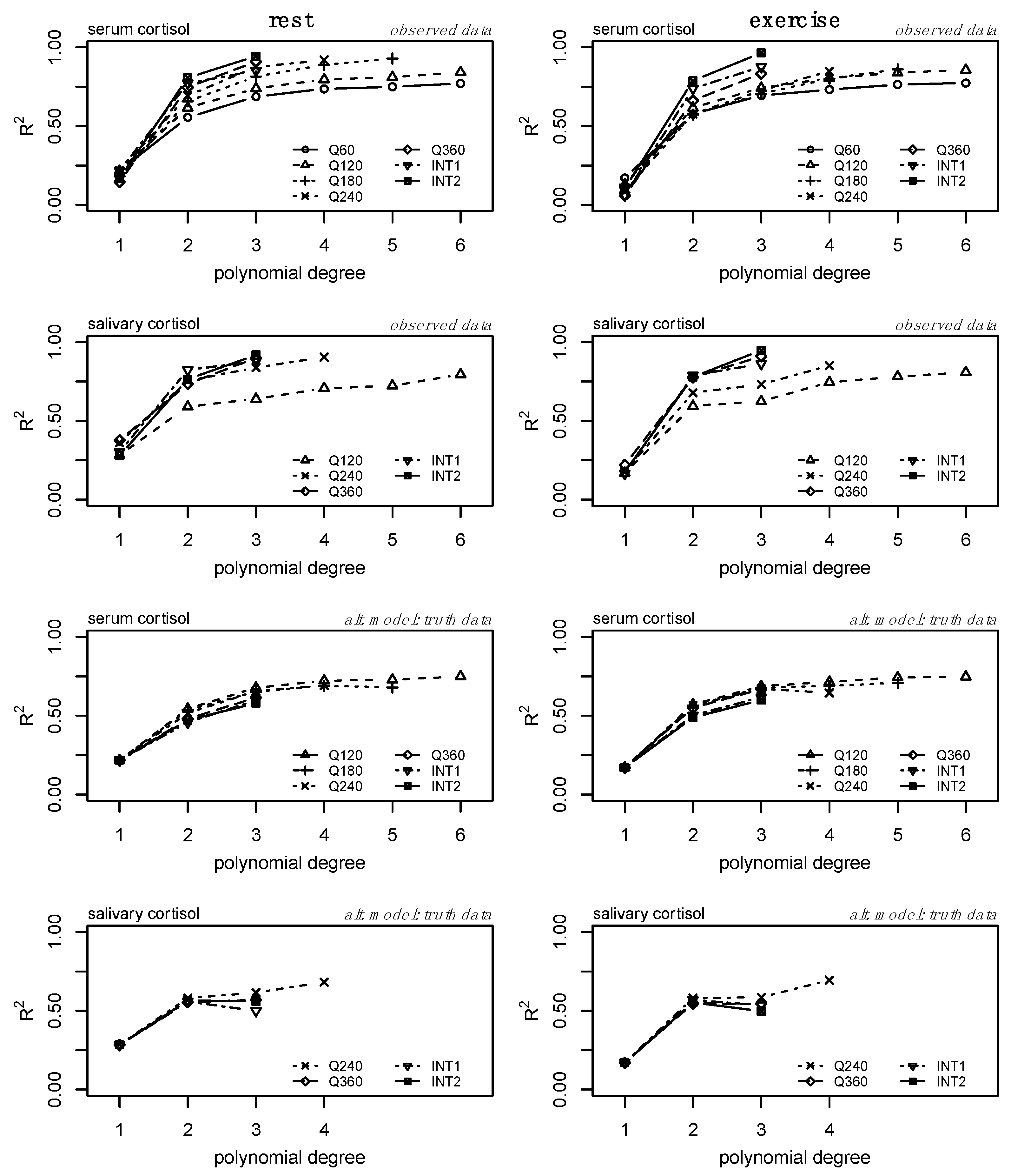 Sports 13 00112 g003