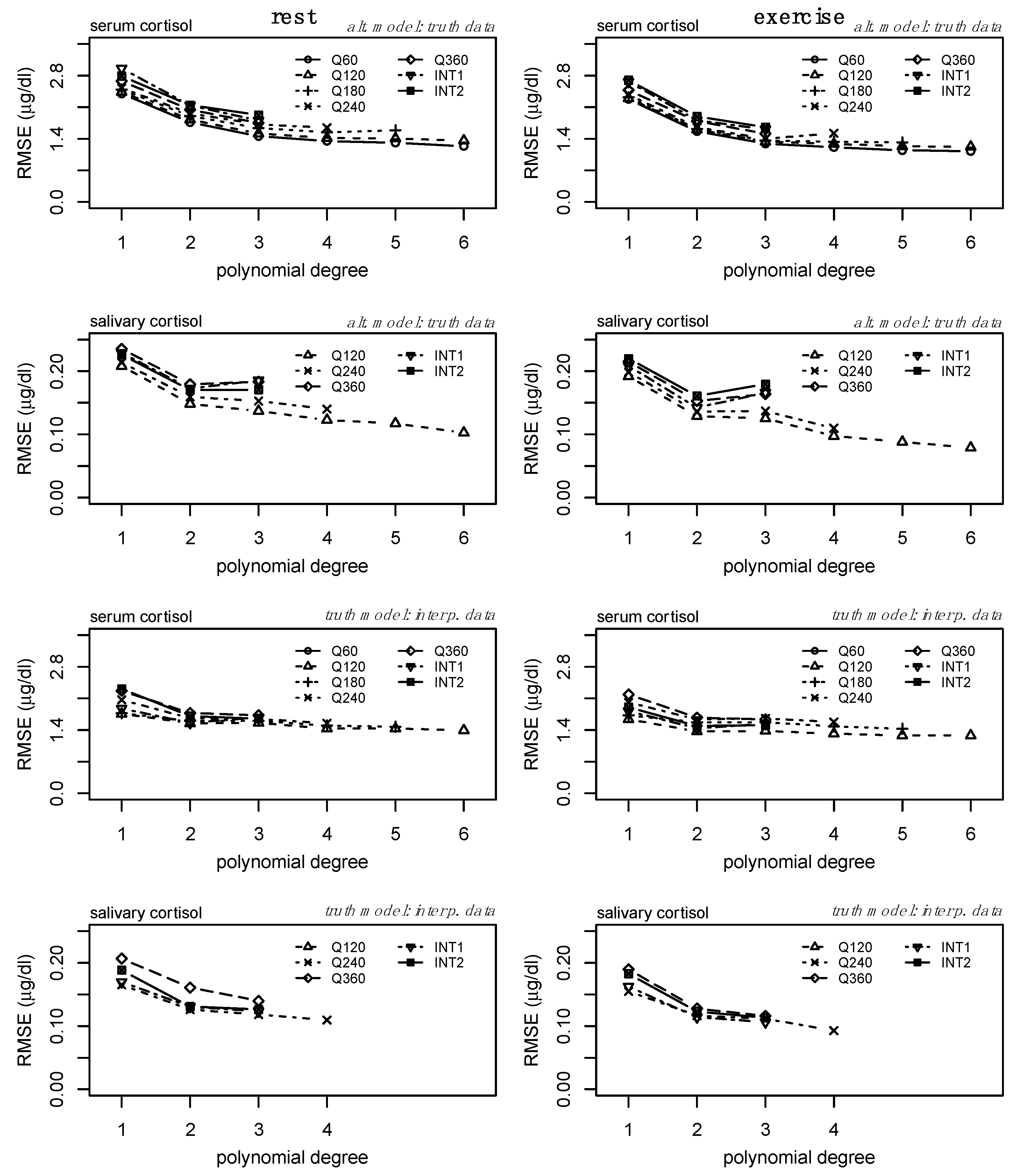 Sports 13 00112 g004