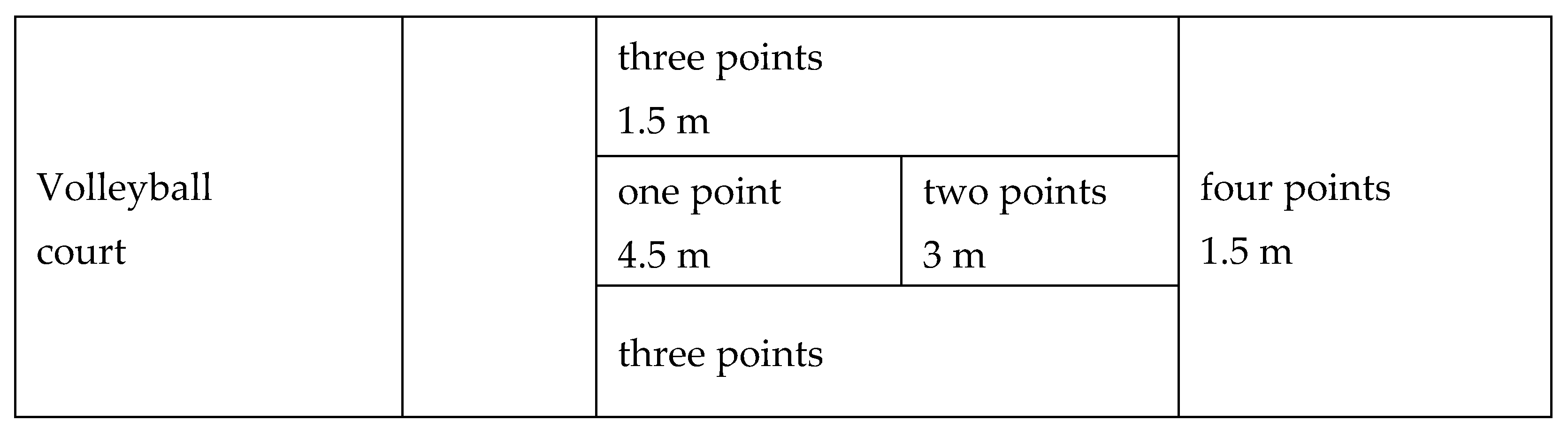 Sports 13 00120 g001